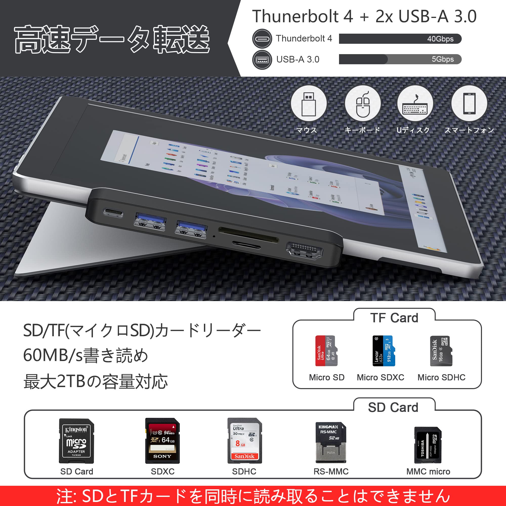 Amazon | Surface Pro9 USBハブ 6-in-2拡張 マルチポート Thunderbolt4