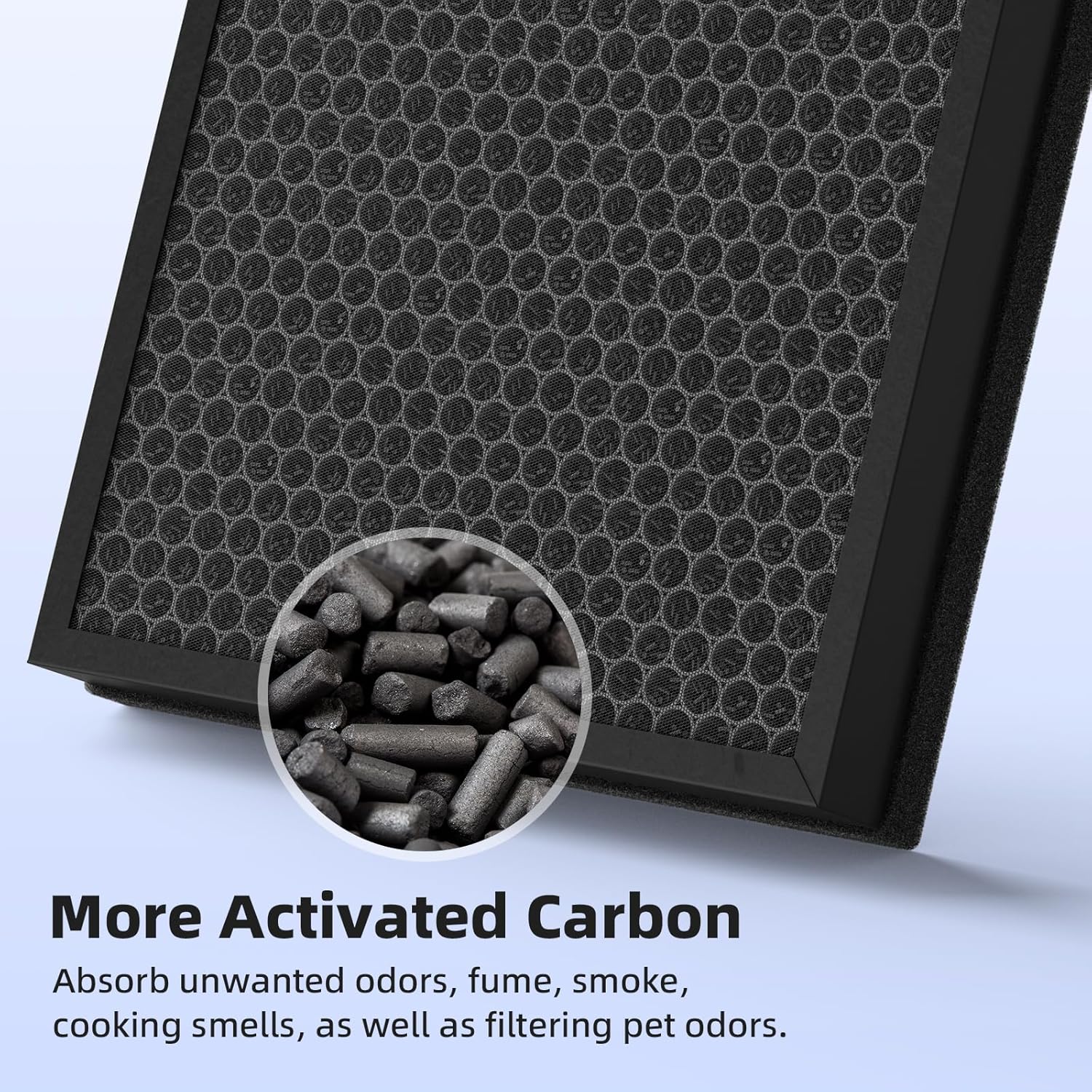 2 Pack 400 Replacement Filter for Puroair 400 Air Purifier, 3-in-1 True HEPA 14 Replacement Filter and Activated Carbon Filter
