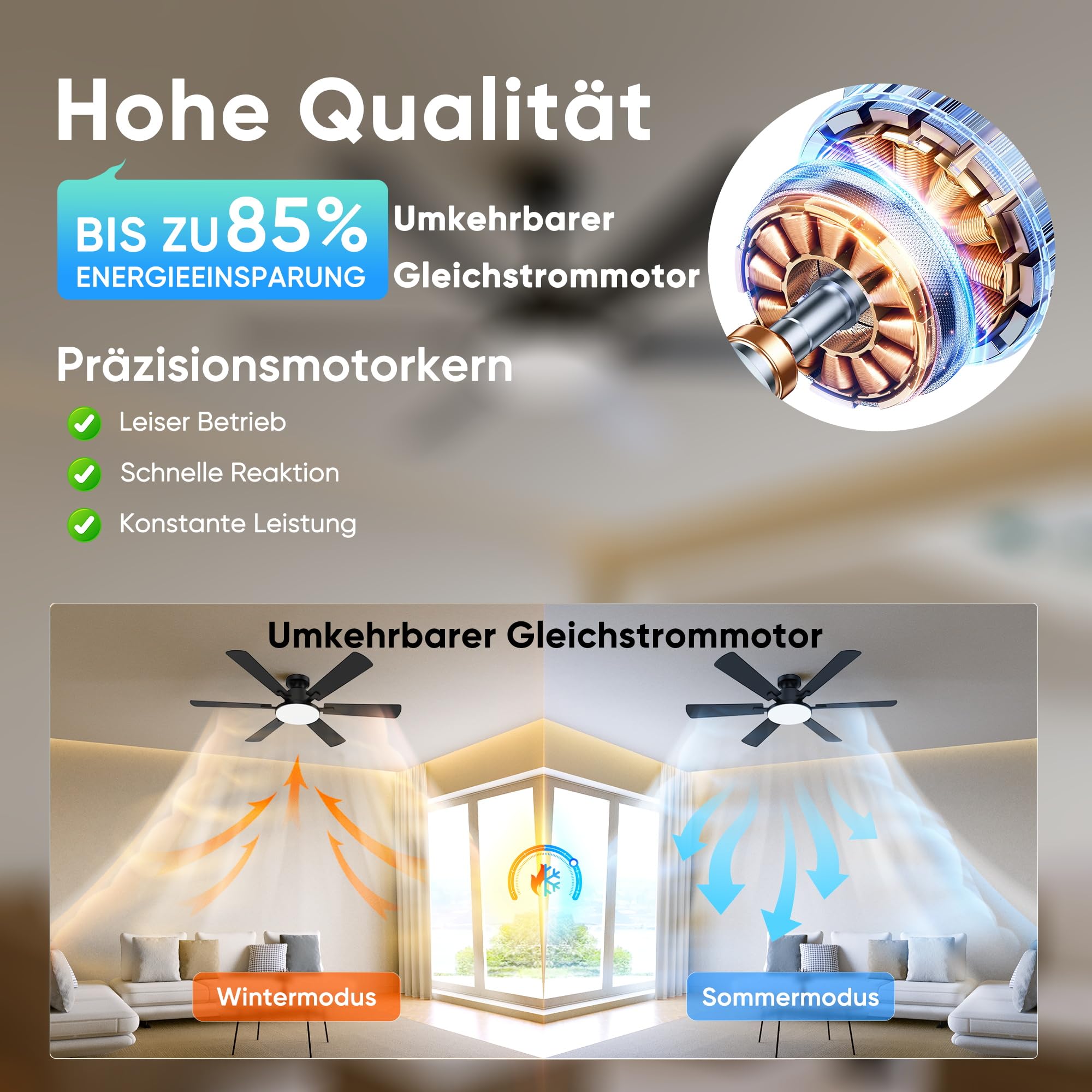 ROTTOGOON Deckenventilator mit Beleuchtung 132cm Leise Reversible DC Motor | Deckenventilator mit licht und fernbedienung, 6 Flügel 6 Gänge, 3CCT, Doppelseitige Flügel für Schlafzimmer Wohnzimmer