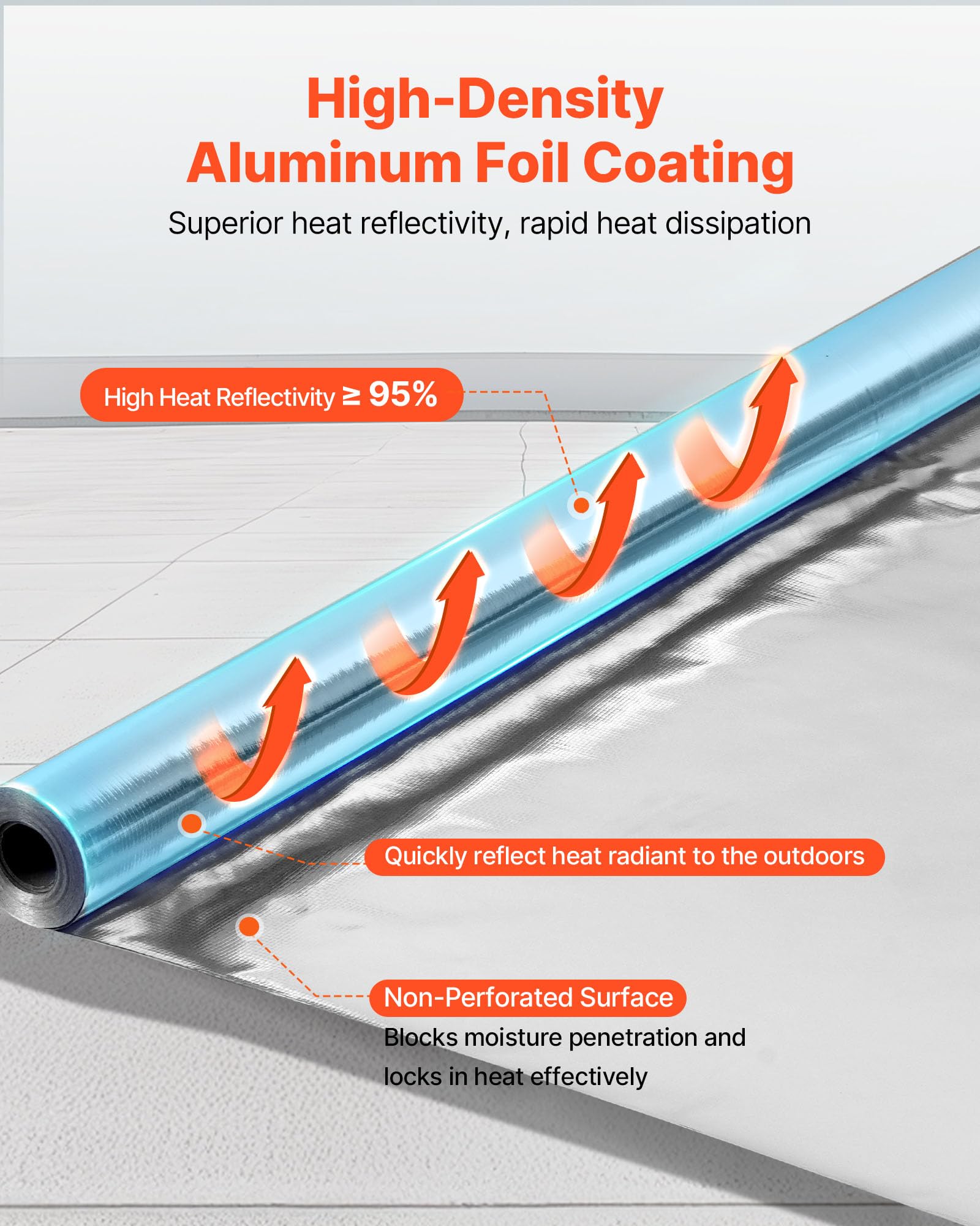 VEVOR Rollo de Aislamiento Reflectante Doble, Barrera Radiante de Tela Tejida sin Perforar, 38,1 x 1,22 m x 0,15 mm, Lámina de Aluminio de Doble Cara, Reflectividad ≥ 95%, para Techos y Ventanas