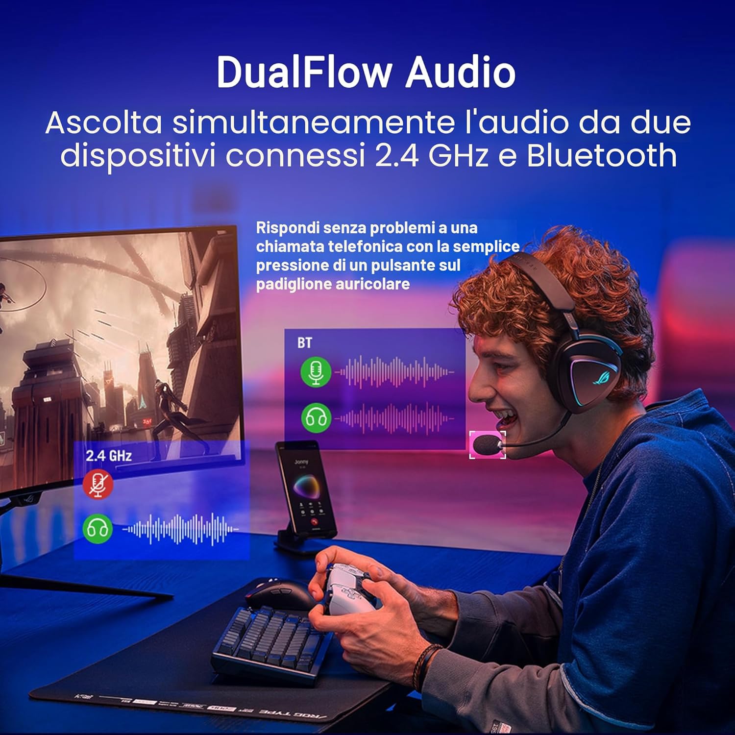 ROG Delta II - Cuffia gaming - Immagine 3