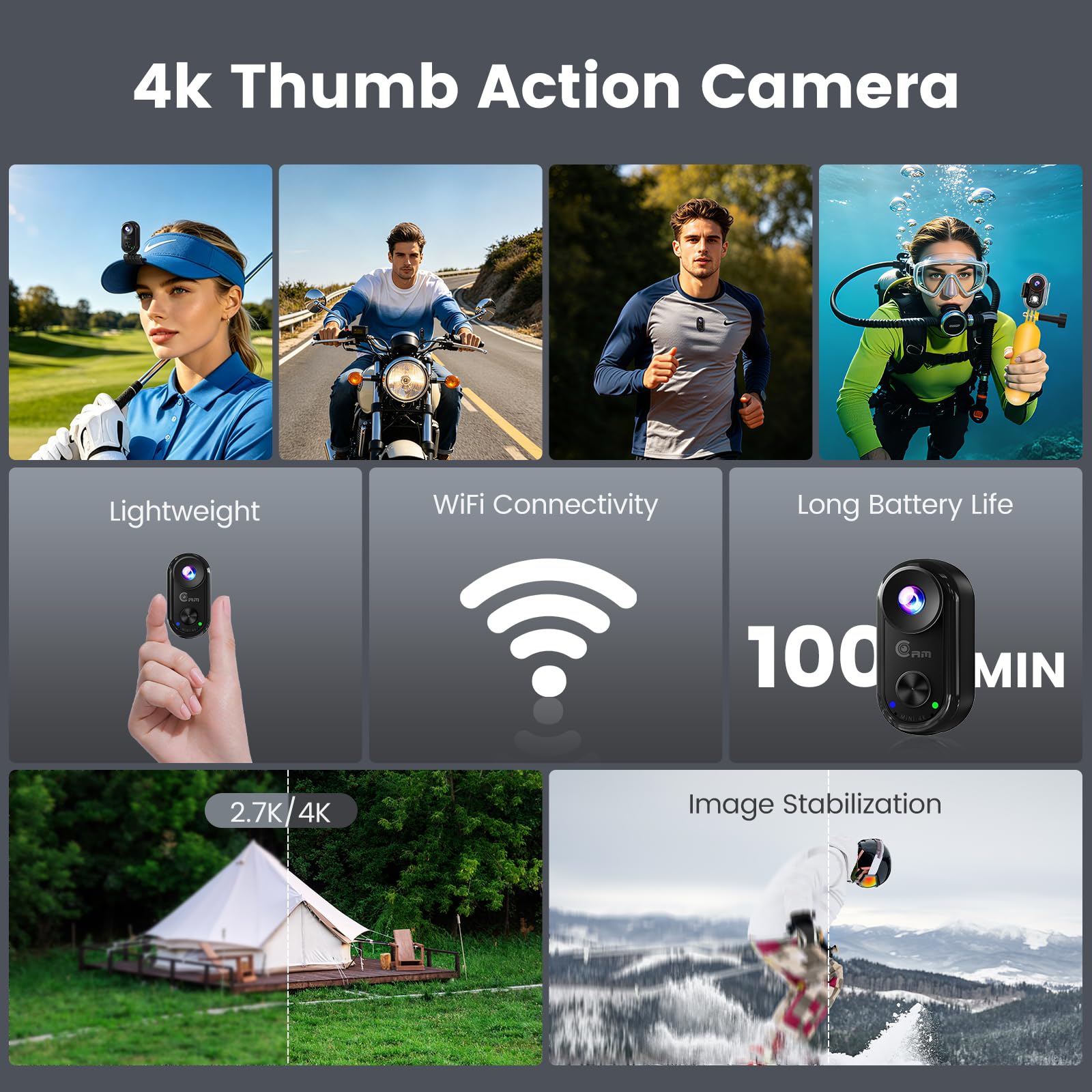 4K Mini Action Cam - 20MP Mini-Körperkamera, Magnetische Bodycam Action-Kamera im Daumengroßen Format, 6-Achsen-Stabilisierung, Weitwinkel POV-Kamera, Vlog Kamera für Motorrad/Reisen/Haustiere