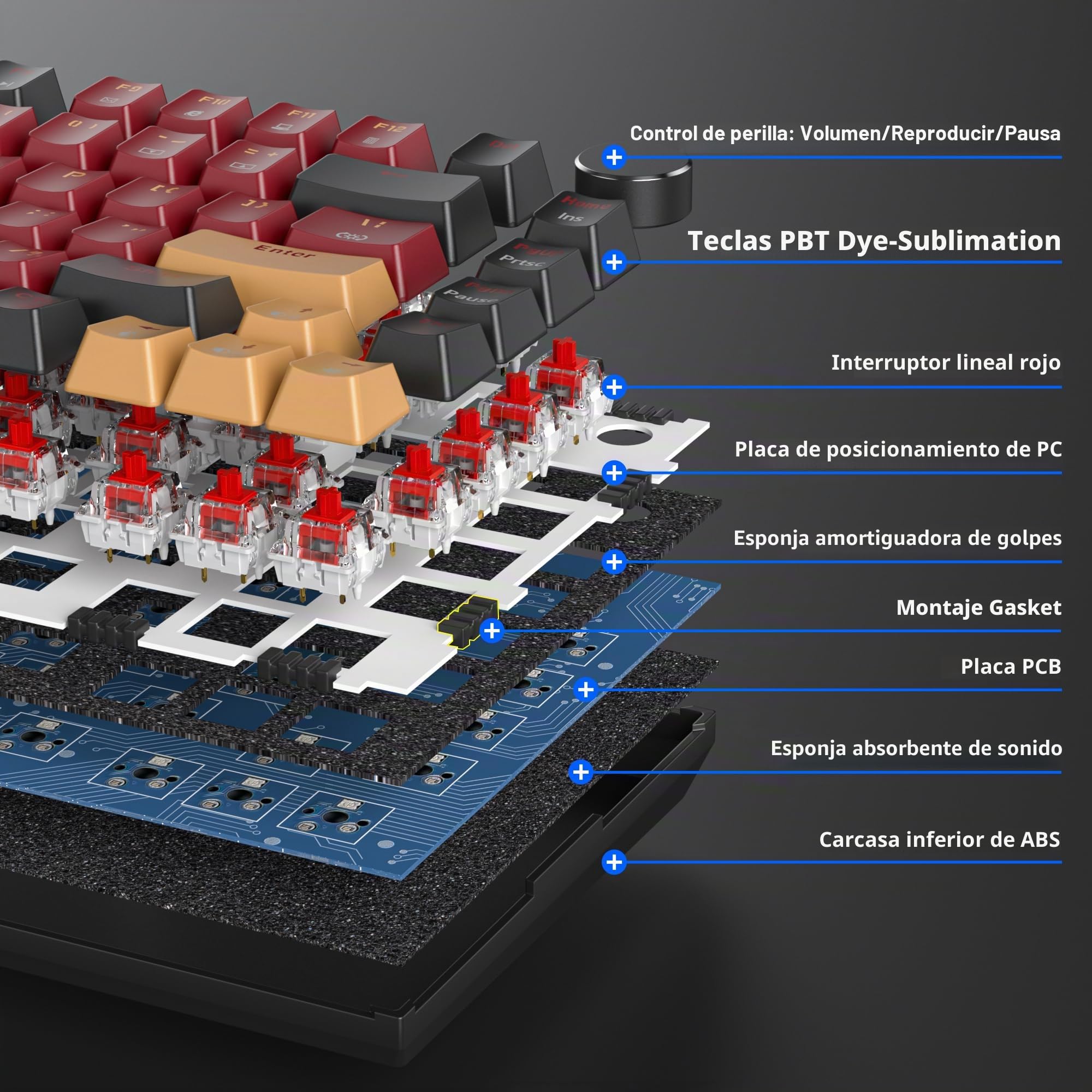 V400 Teclado Mecanico 75% Gasket Mouted, Personalizado Intercambiable En Caliente 75% TKL Cableado Mecánico RGB Teclado con Almohadillas Que Absorben El Sonido, Americano QWERTY Programable