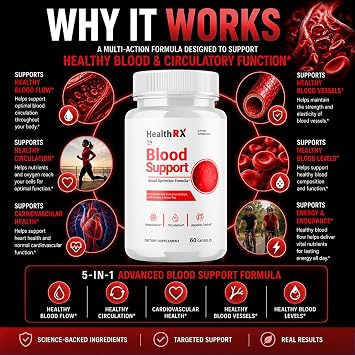 HealthRX Capsules Official Advanced Formula Supplement Pills (60 Capsules)