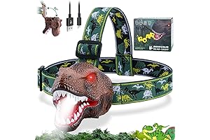 Dinosaur Headlamp: Roar Into The Night!
