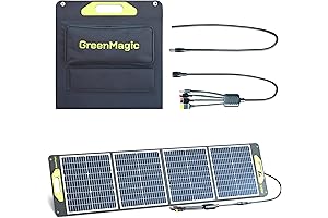 Ryobi Solar Panel: Your Portable Power Source for Off-Grid Adventures
