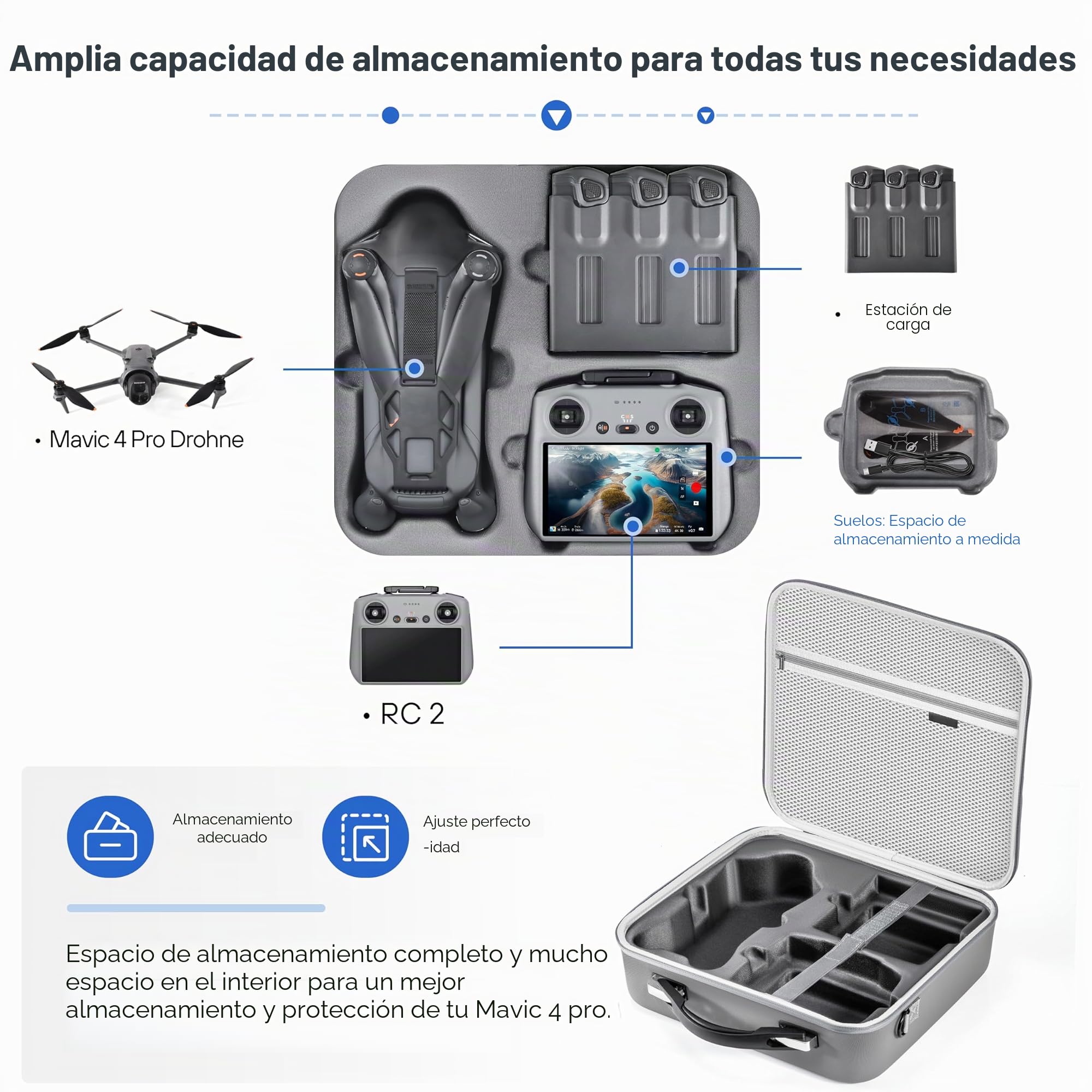 STARTRC PHOTO Funda Mavic 4 Pro, Funda de PU para dji Mavic 4 Pro Fly More Combo con RC 2 Controller Almacenamiento de Viaje para dji Mavic 4 Pro Accesorios, Estación de Carga de la batería