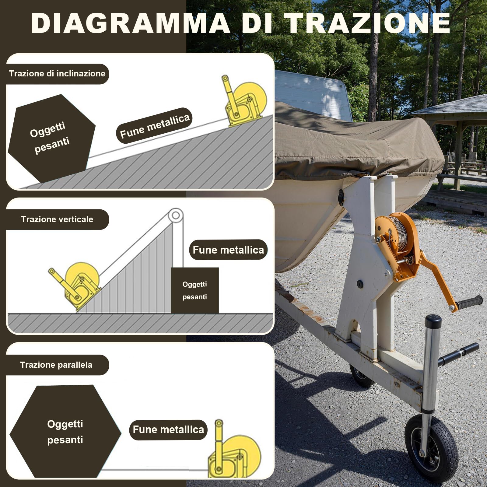 Verricello Manuale Portatile 500-1100kg, Freno Automatico Autobloccaggio, Fune Metallica con Gancio Sicurezza, per Imbarcazioni, Rimorchi, Sollevamento(10m,1200lbs)