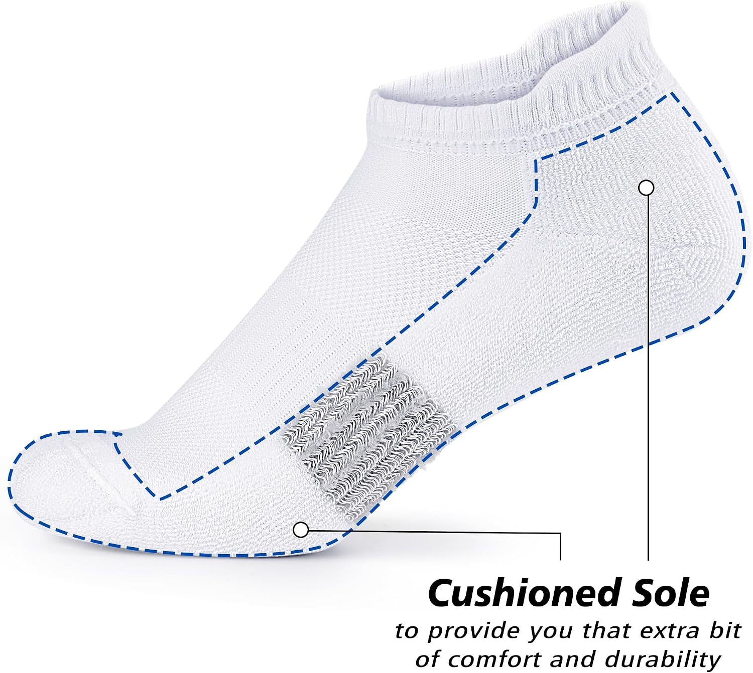 Gonii Ankle Socks Womens Running Athletic No Show Socks Cushioned 5-Pairs