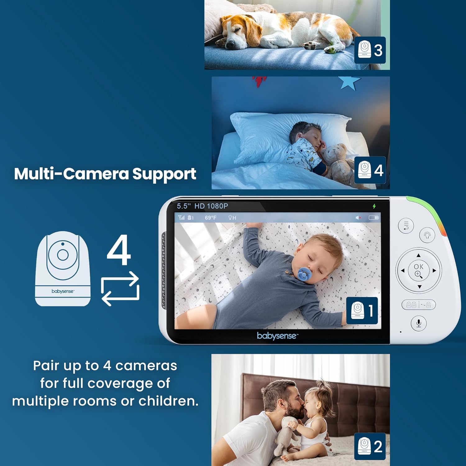 Babysense MaxView PRO parent unit showing multi-camera view with four screens