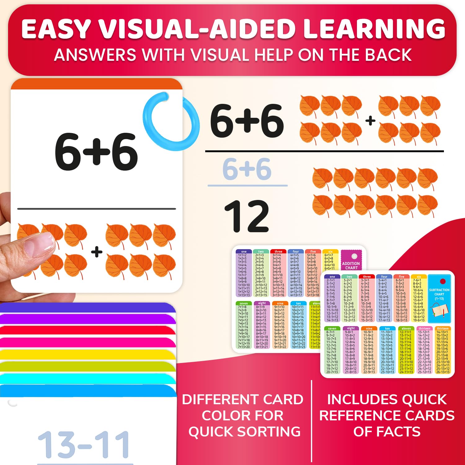 QUOKKA Addition & Subtraction Flash Cards Set for Kids Ages 5-8 338 Jumbo Math Flash Cards with Visual Aids, Sorting Rings & Reference Cards Math Games for Kids 1st to 3rd Grade Classroom & Home - Image 3