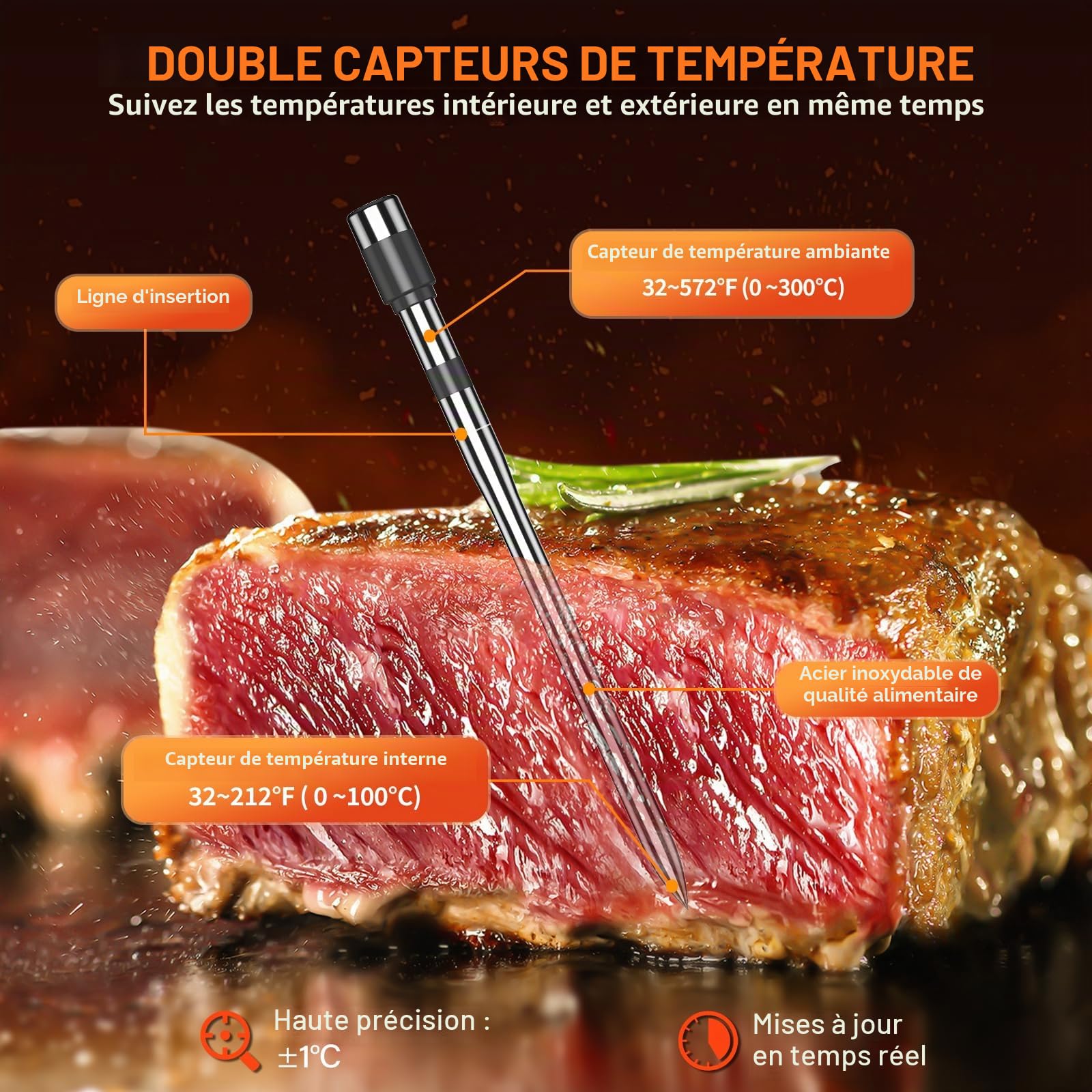 Thermomètre Cuisine Pack de 2, Thermometre Viande avec Application, Meat Thermometer Étanche IP67 Sans Fil, Sonde Temperature Connectée pour Barbecue, Four, Grill, Cuisine, Fumoir