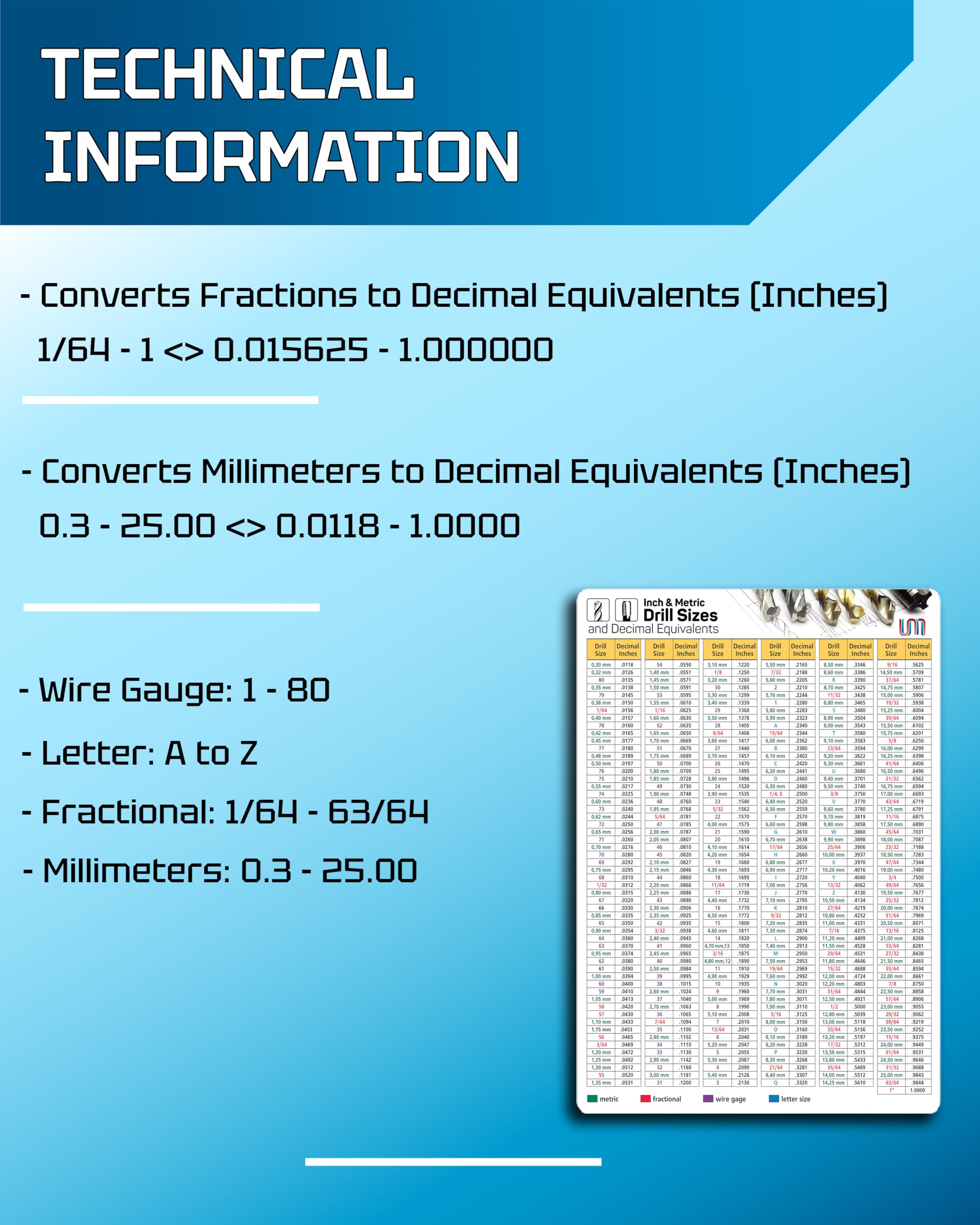 inch-metric-tap-drill-sizes-magnetic-drill-chart-for-cnc-57-off
