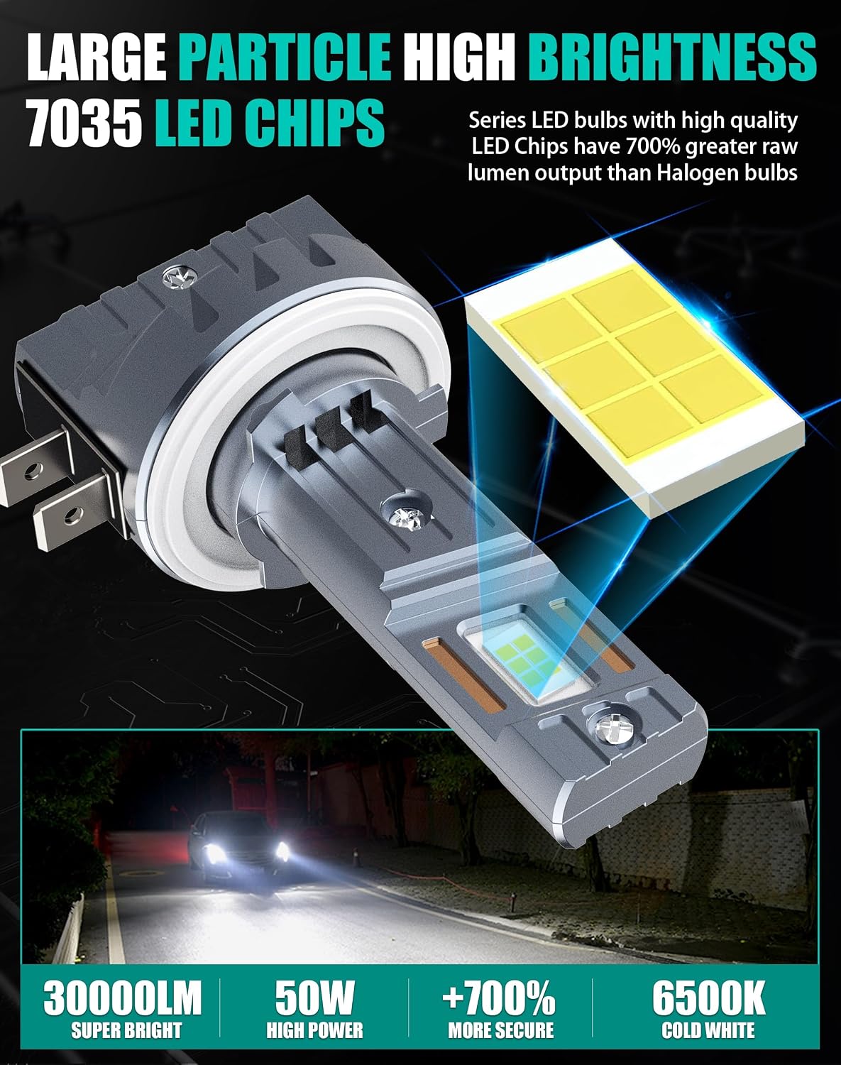 H11B LED Bulbs H9B H8B Fog Light 50W 6500K White Light Plug and Play Halogen Replacement Pack of 2
