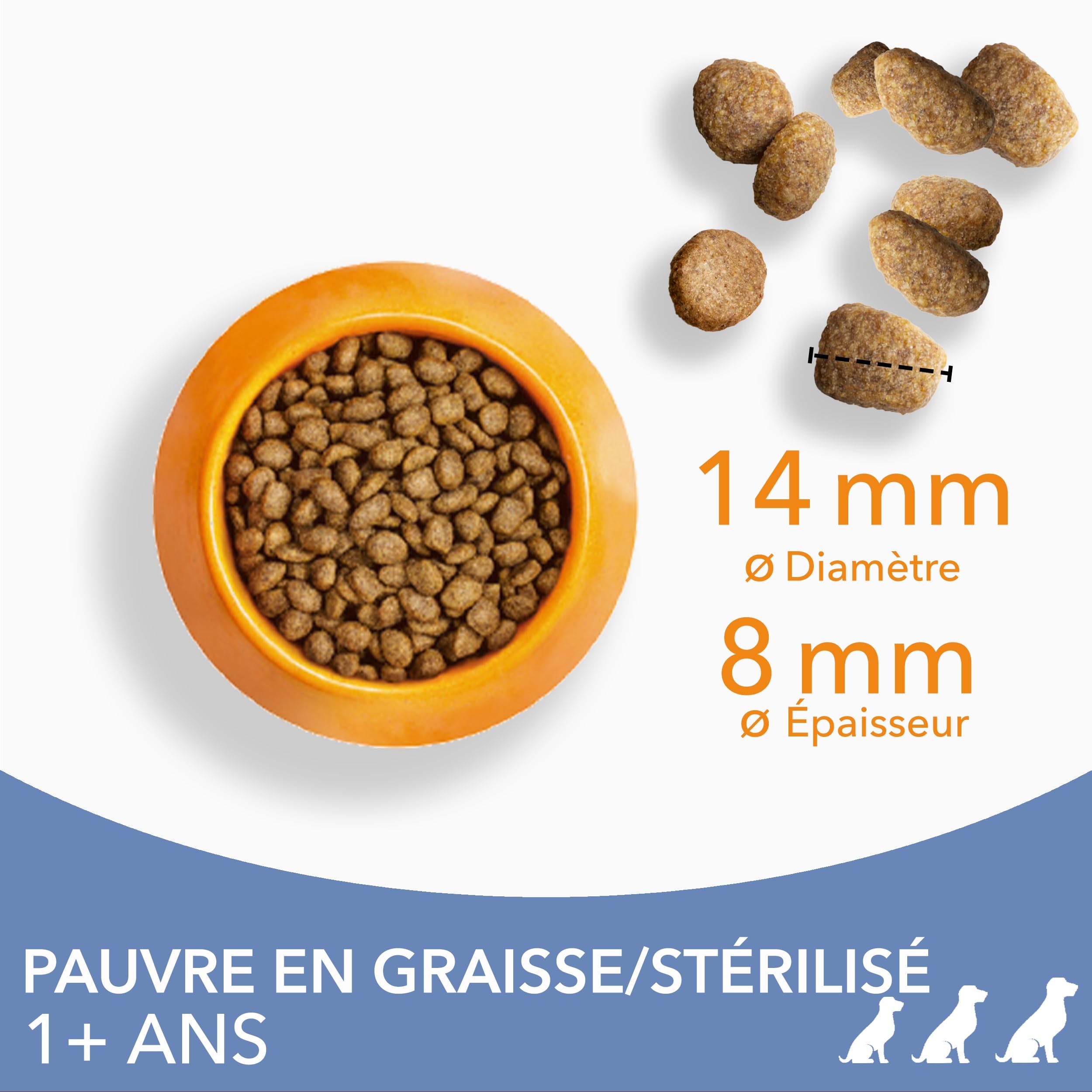 IAMS Vitality Chien Adulte Léger Petite/Moyenne Poulet 12 kg