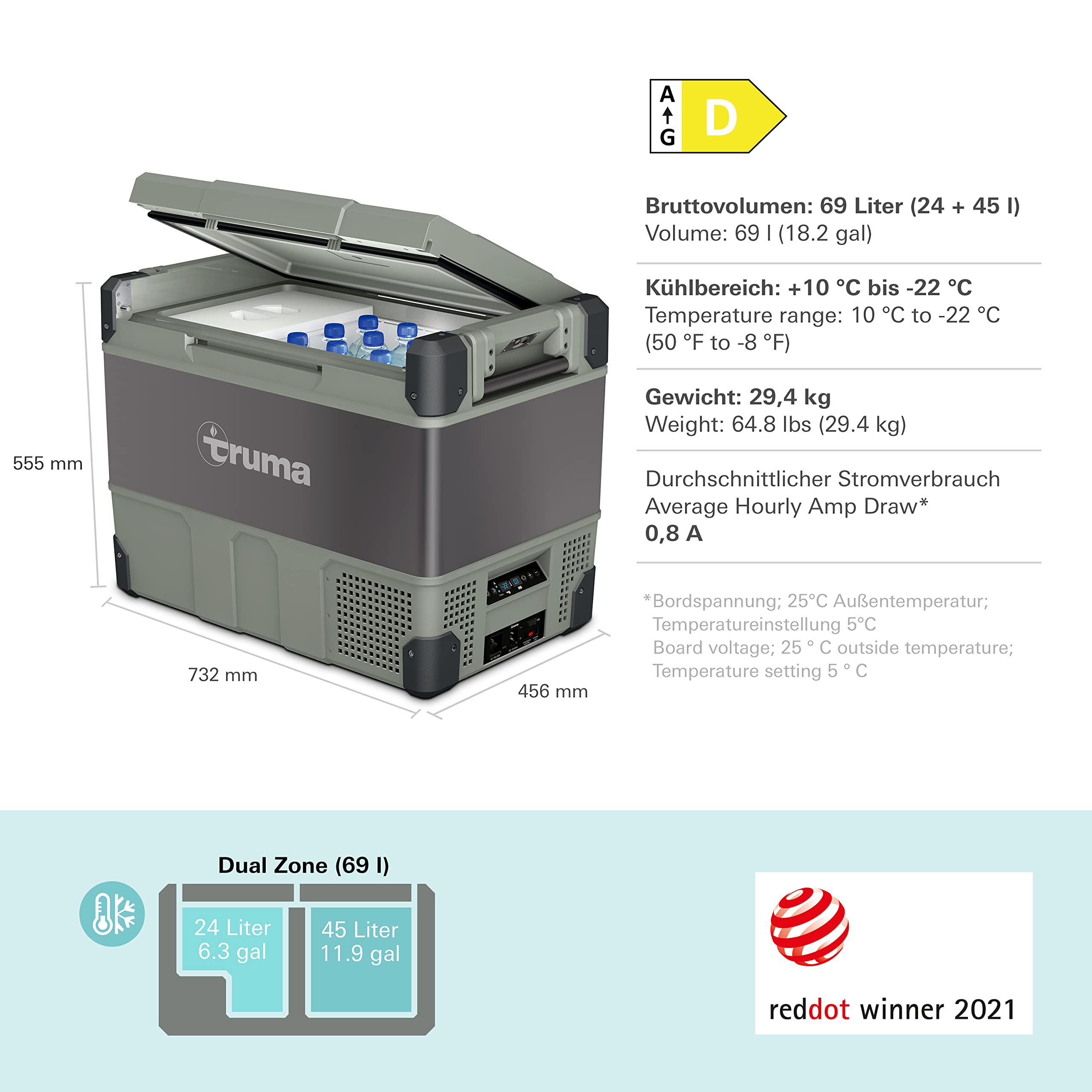 Truma Cooler C69DZ Kompressor Kühlbox (24l + 45l) Dual Zone (2 Temperaturzonen) • Mobiler Kühlschrank für Auto, Camping, Reisen • DC 12/24 V, AC 100-240 V