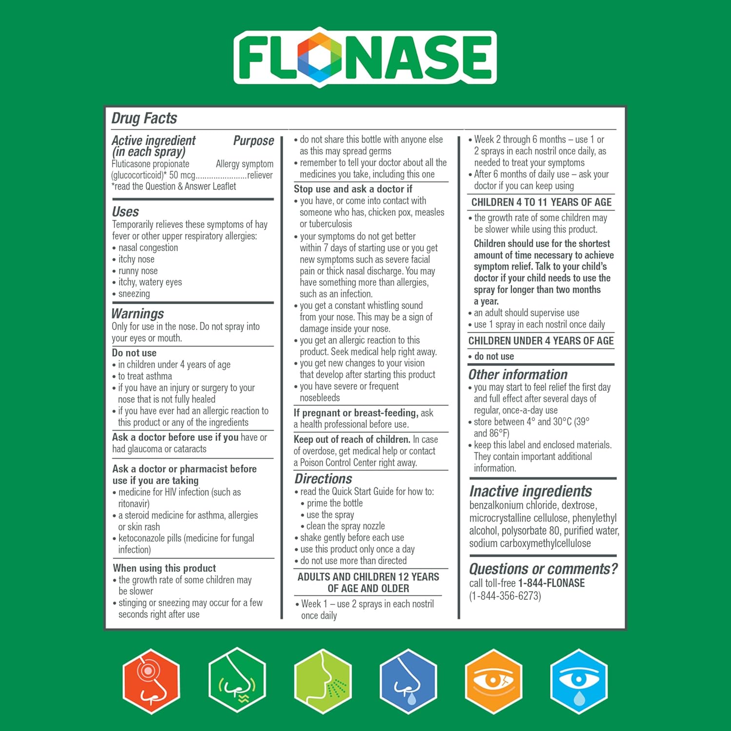 Best Allergy Relief - Flonase Nasal Spray & Tissues ‌Review