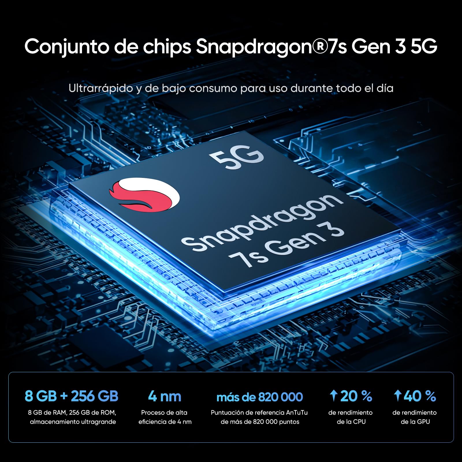 realme 14 Pro+ Android Smartphone, 8+ 256 GB, Sony IMX896 OIS-Kamera, Qualcomm Snapdragon 7s Gen 3 5G, IP69, 6,83" 120-Hz-Display, 5260-mAh-Akku, Grau (Mit Adapter)