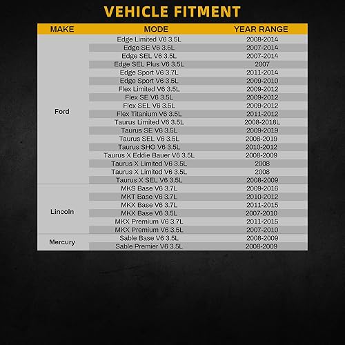 Miniatura 9 de DWVO Radiador compatible con 1998-2005 Mercury Grand Marquis 2003-2004 Marauder 1998-2005 Lincoln Town Car 1998-2002 Ford Crown Victoria 4.6L V8