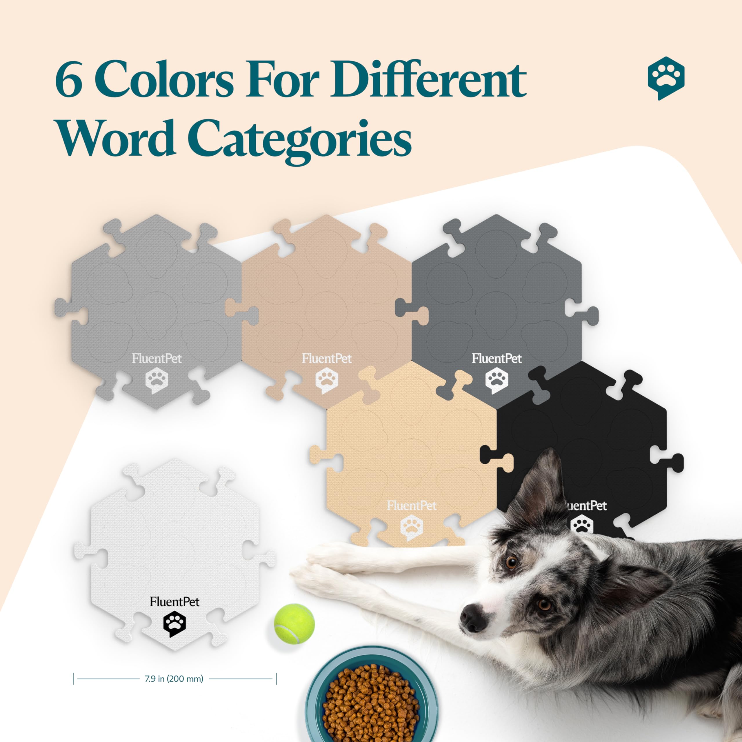 FluentPet ペットトーキングボタン12個　タイル6個 Amazon | FluentPet ベーシックボキャブキット - 12個の録音可能