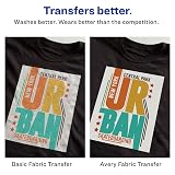 Avery Personal Creations Inkjet Iron-On Dark T-Shirt Transfers, White, Five Sheets per Pack (03279) – view 2