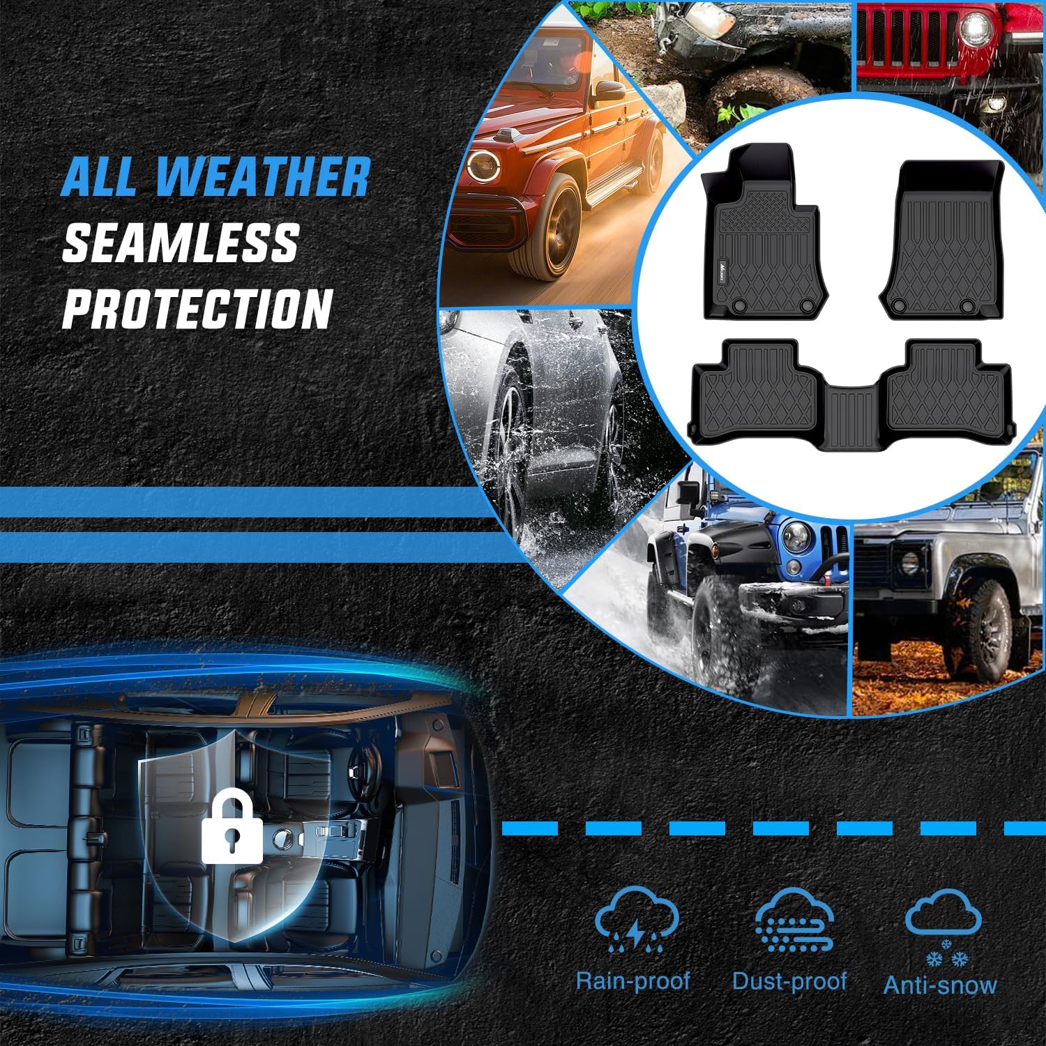 Nilight TPE Floor Mats for Mercedes Benz GLC 300 GLC 43 GLC 63 2016 2017 2018 2019 2020 2021 2022,All Weather Custom Fit Heavy Duty Floor Liners - Image 5