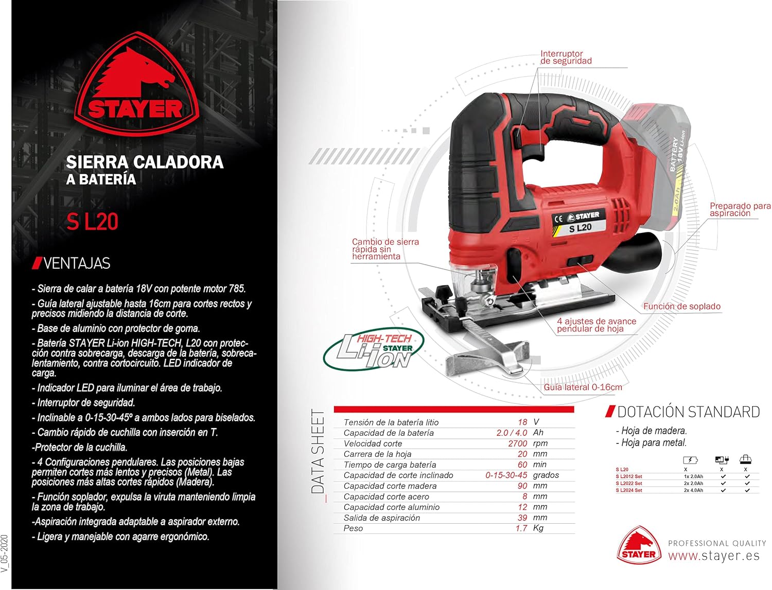 STAYER S L20 Multi-Tool Diagram with Features
