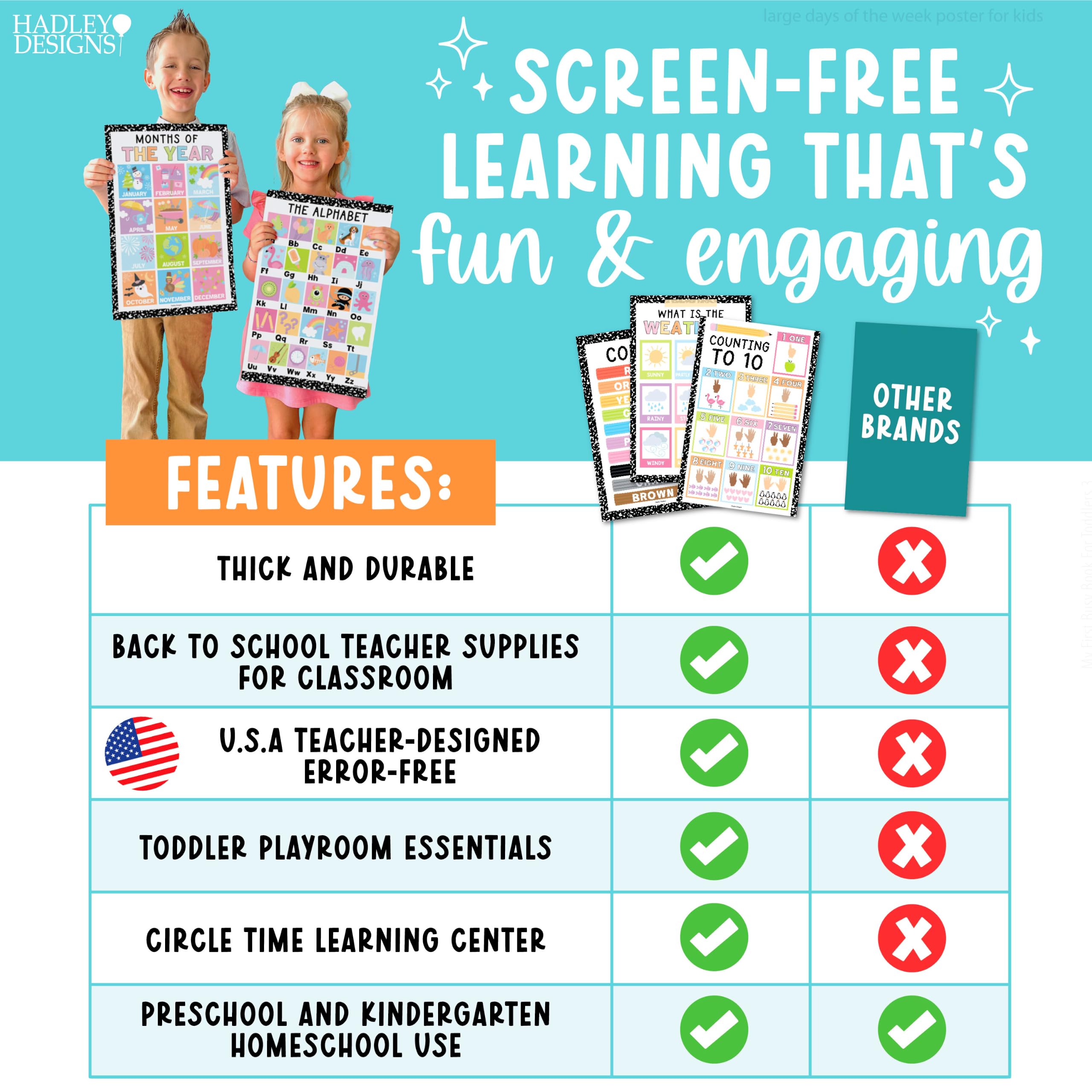 Hadley Designs: 16 affiches éducatives pour les tout-petits de 1 à 3 ans – Affiches éducatives pour enfants de 3 à 5 ans, tableau de l'alphabet pour salle de jeux, cours à domicile, crèches et