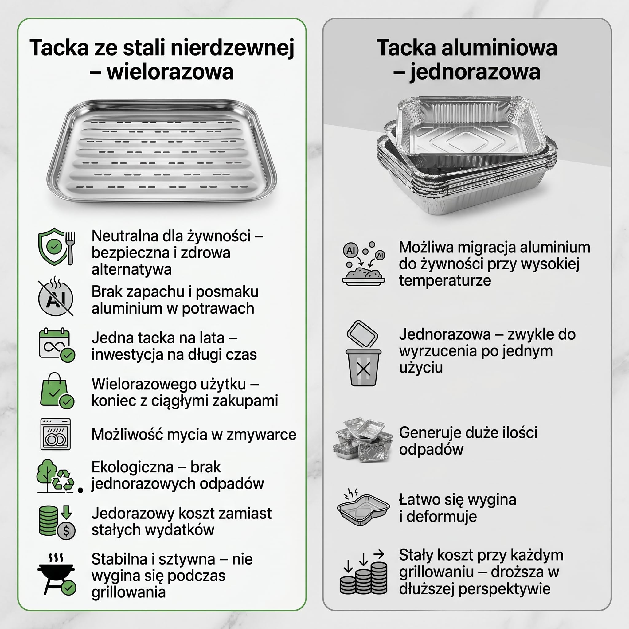 Wielorazowa Tacka do Grilla ze Stali Nierdzewnej 34,7x24,6 cm - metalowa taca do grillowania warzyw, mięs i ryb - do grilla gazowego i węglowego