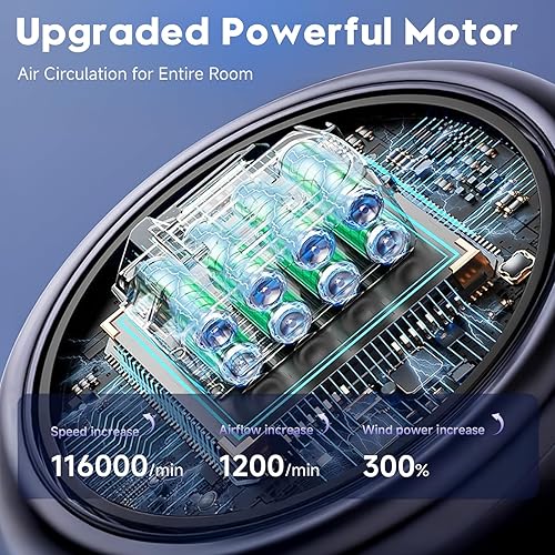 Miniatura 4 de Ventilador de escritorio, ventilador de mesa turbo para dormitorio, pantalla digital de 100 velocidades, bajo ruido, inclinación ajustable de 105,