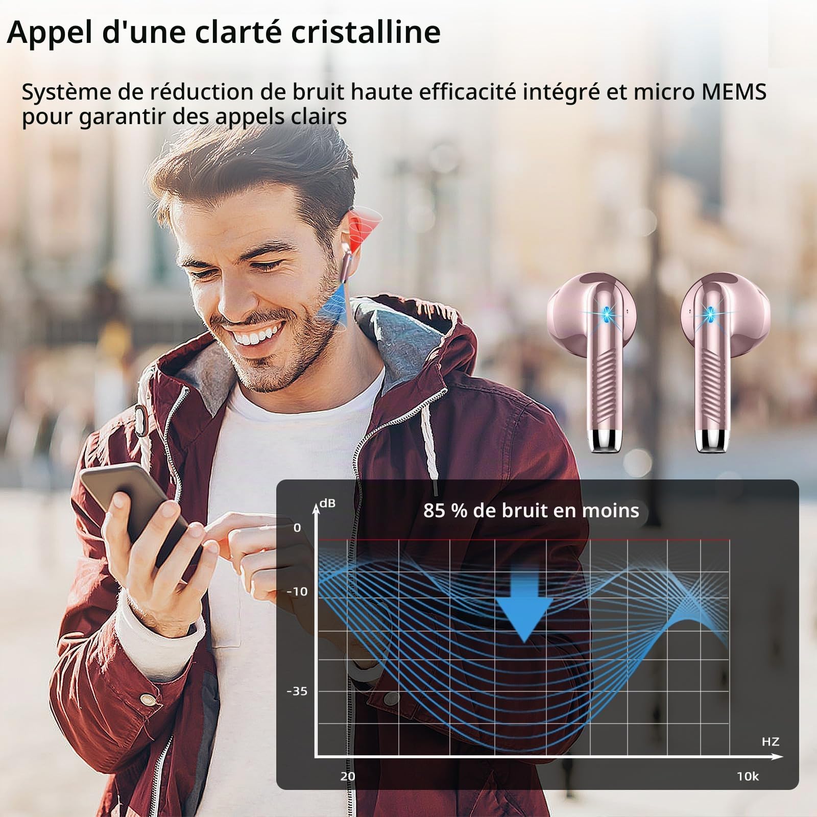 Ecouteurs Bluetooth sans Fil, Écouteurs Bluetooth 5.4 avec HiFi Stéréo Basses Casque, 30H Récréation, 4 ENC Réduction de Bruit Mic, Oreillette Bluetooth Sport IP7 Étanche, Écran LED, pour iOS Android