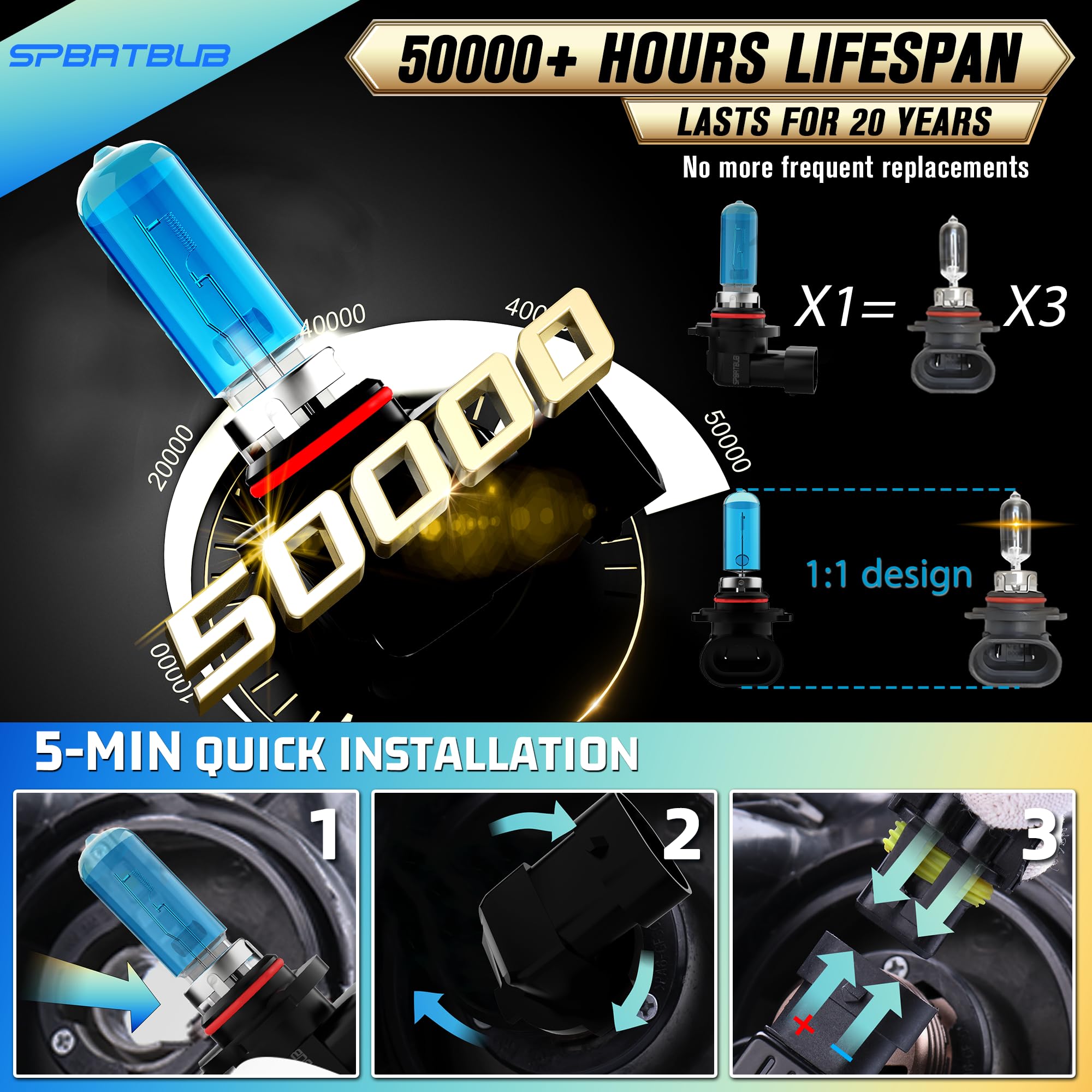 Compatible with 2013 - Key Features