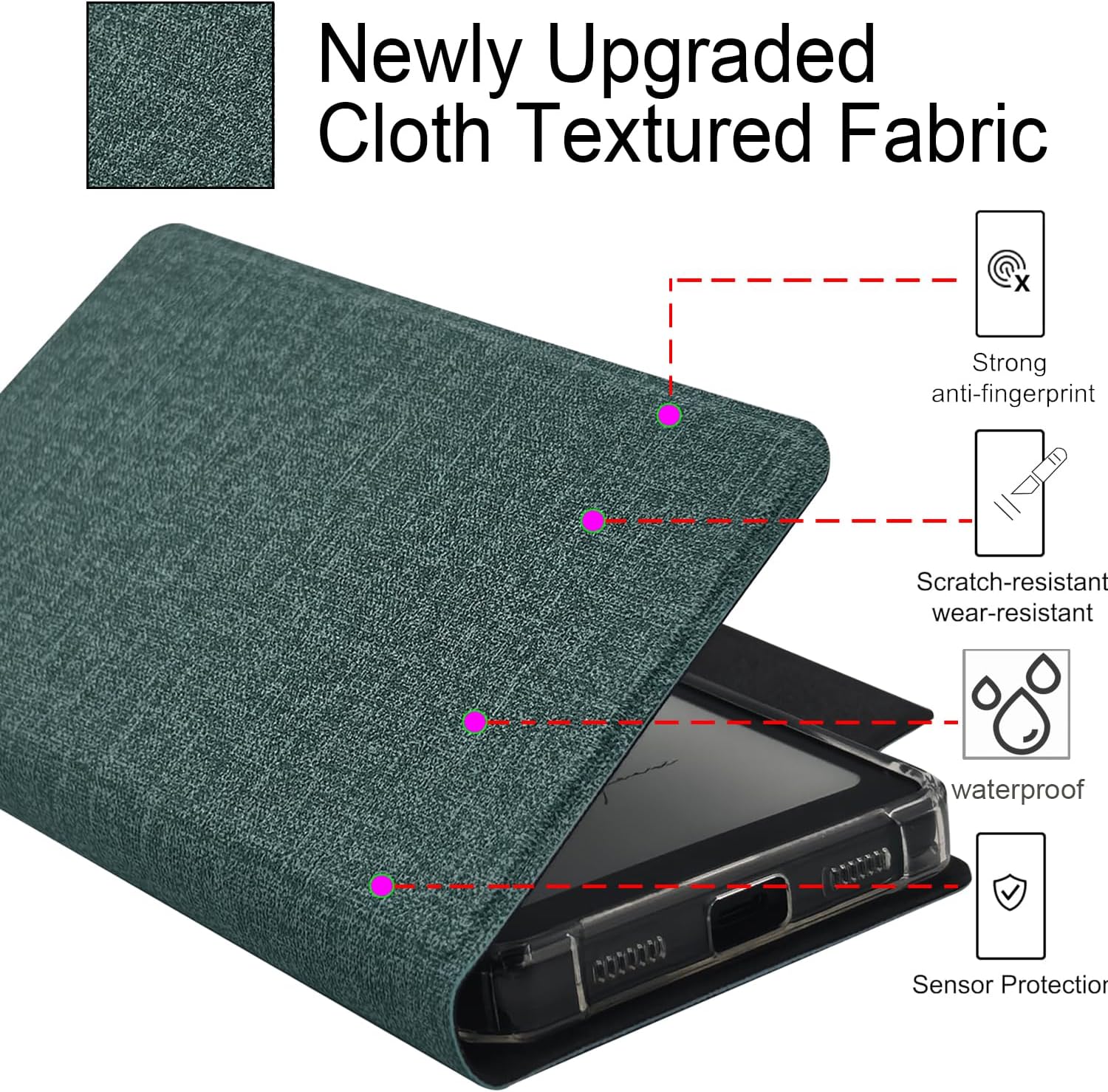 2in1 Magnetic Detachable Flip Case for Onyx Boox Palma2 (2024 Released) TPU Transparent Cover with Auto Sleep/Wake, Magnetic Closure Buckle (Cloth Sage Green)