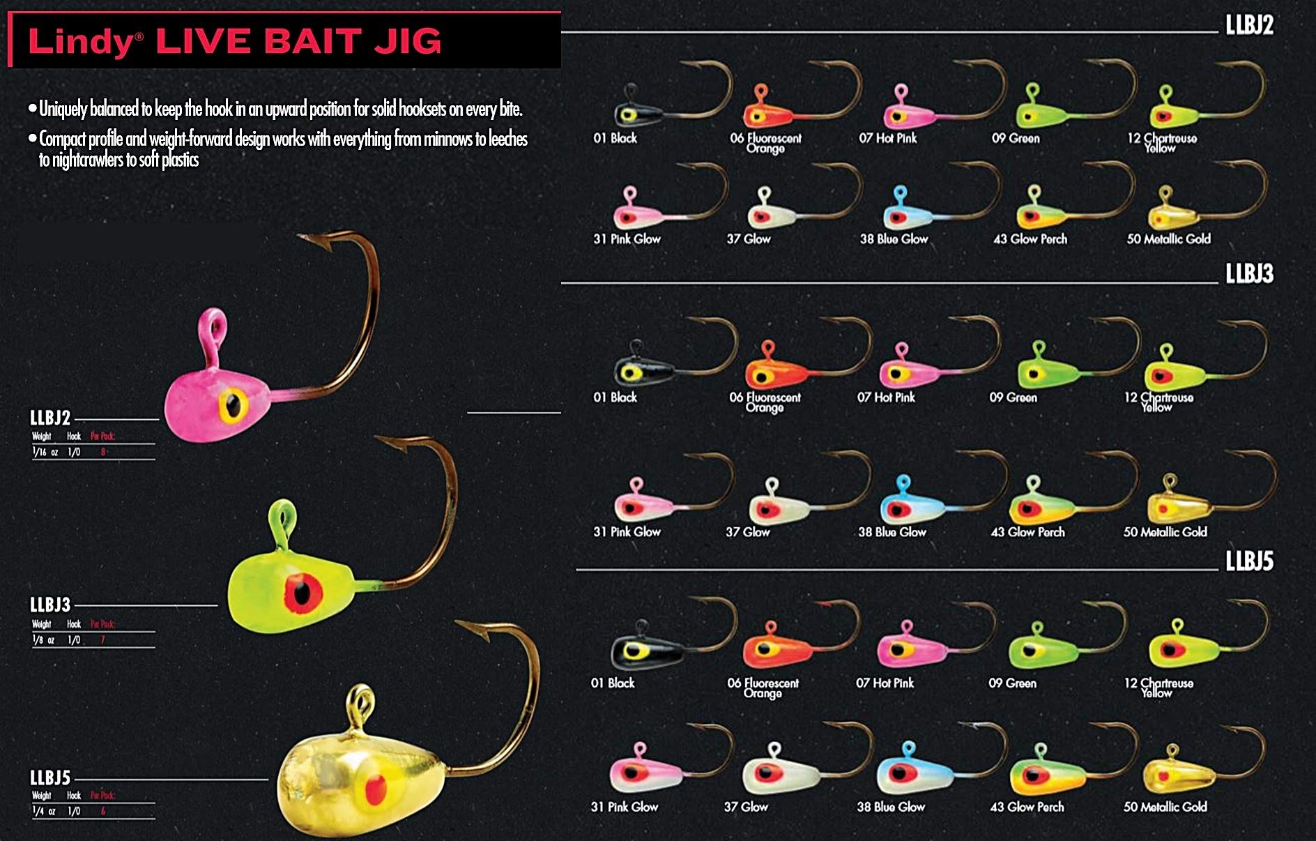 Best Ice Fishing Lures for Perch in 2025 | Field & Stream