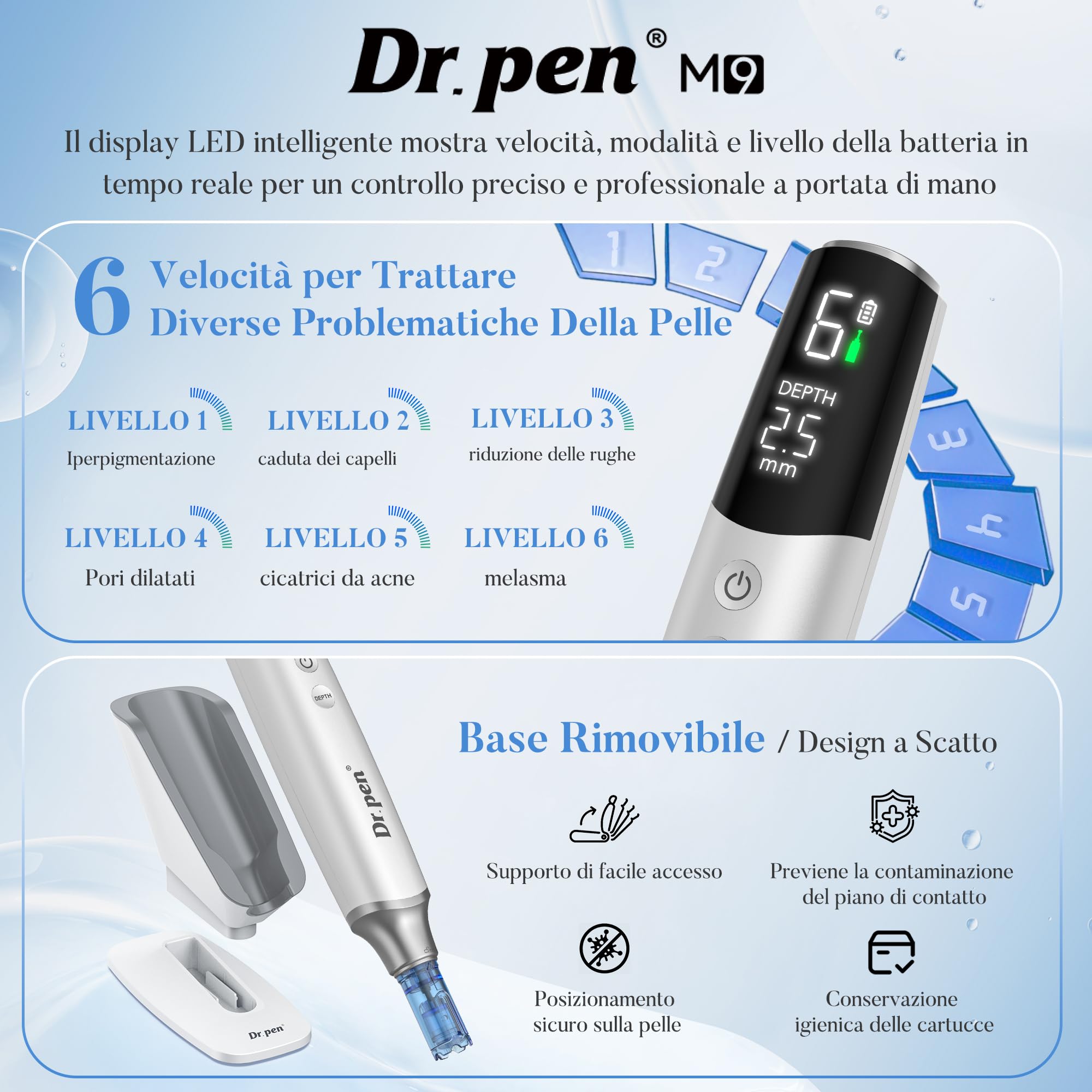 Dr. pen M9 Microneedling Pen, Nuovo Modello 2026 con Regolazione Automatica One-Touch e Chip Intelligente, Base Ricaricabile, 700 mAh, per Rughe, Cicatrici e Barba – 10 Cartucce