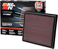 K&N 33-2443 High-Flow Washable Engine Air Filter for Toyota Camry, Highlander, Lexus RX350 - Lifetime Power Boost
