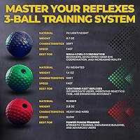 Vista 3 de Boxing Reflex Ball Set -Complete Boxing Training Equipment with Gloves, Headband & Carry Bag -Perfect for Kids & Adults to Improve Reaction, Speed &