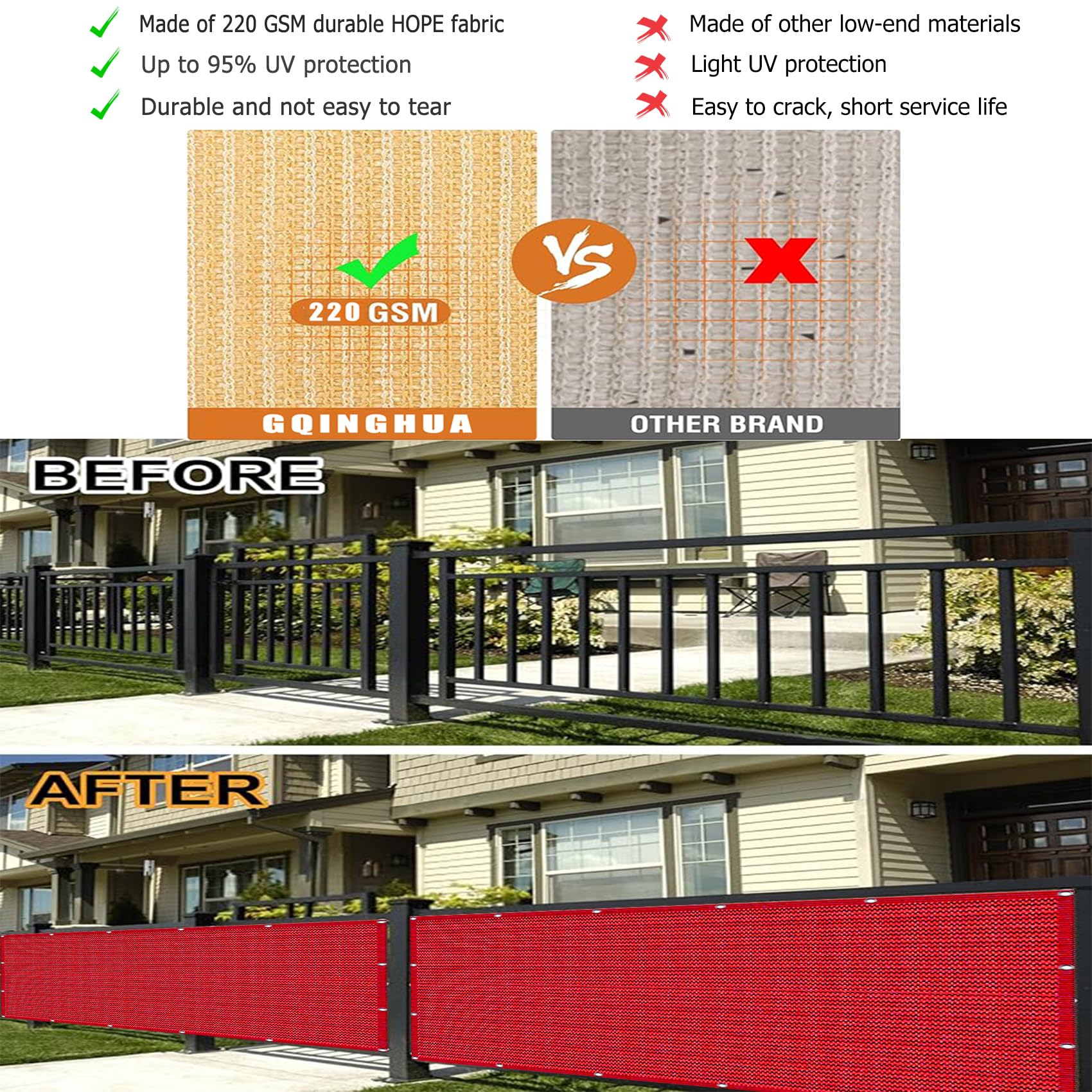 Siatka Zacieniająca 1.65 x 8 m HDPE 220 G M² Bez Wiercenia, Nieprzejrzysta, Odporna Na Uv, Odporna Na Rozdarcie, Osłona Balkonowa Ochronna Z Oczkami I Linką Do Podwórka, Czerwony
