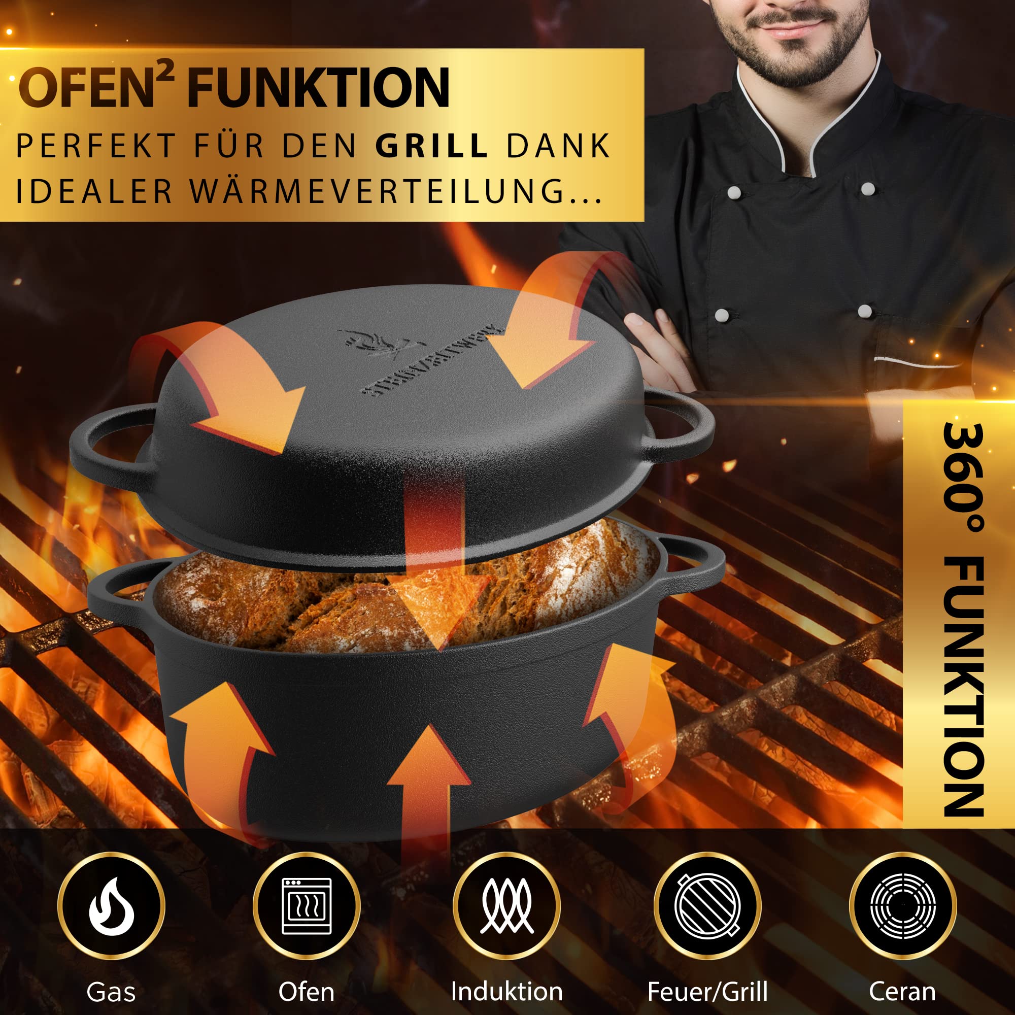 Tegame Ghisa Ovale Kela Roaster Ovale ATURA 8L - Forno Olandese In Ghisa Con Coperchio, Ceramica Senza PFAS Rostiera Con Coperchio
