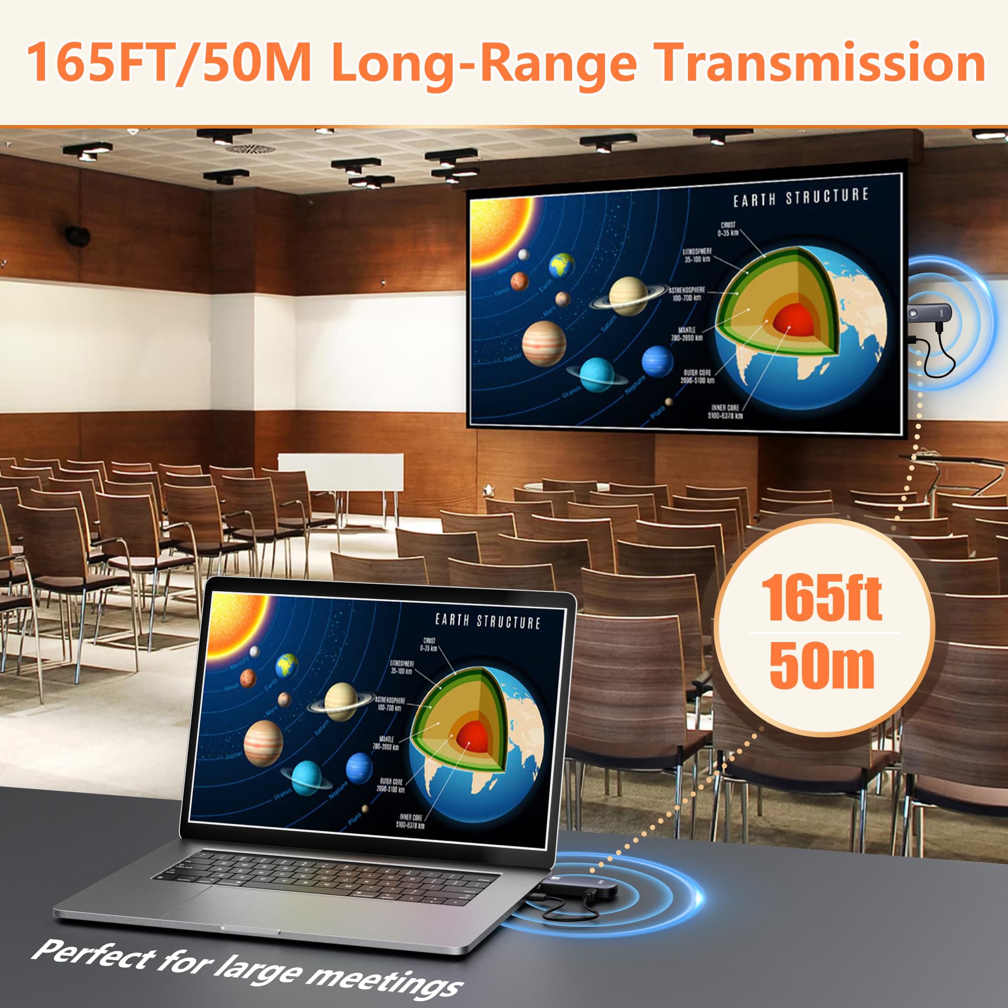 Draadloze HDMI Zender en Ontvanger 4K/5G, Wireless HDMI Transmitter and Receiver, overdracht van Laptop/TV box/Camera/PS5/Phone naar Televisie/ Monitor/Projector 165FT/50M (Grijs-TX