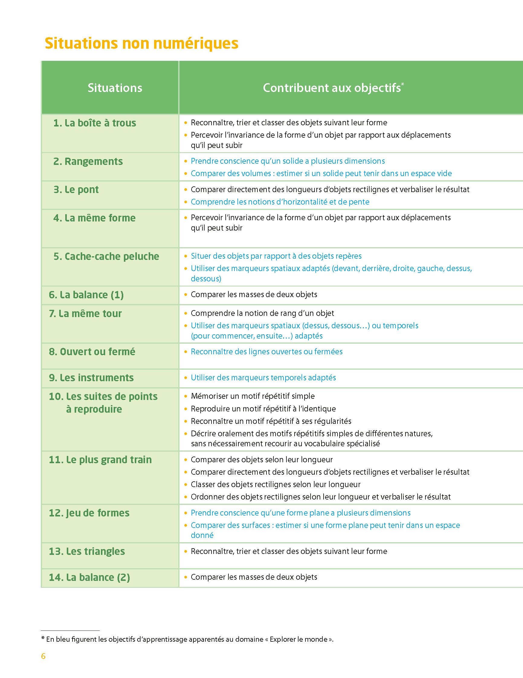 Maths à grands pas - PS-MS (+ ressources numériques) - Programmes 2025