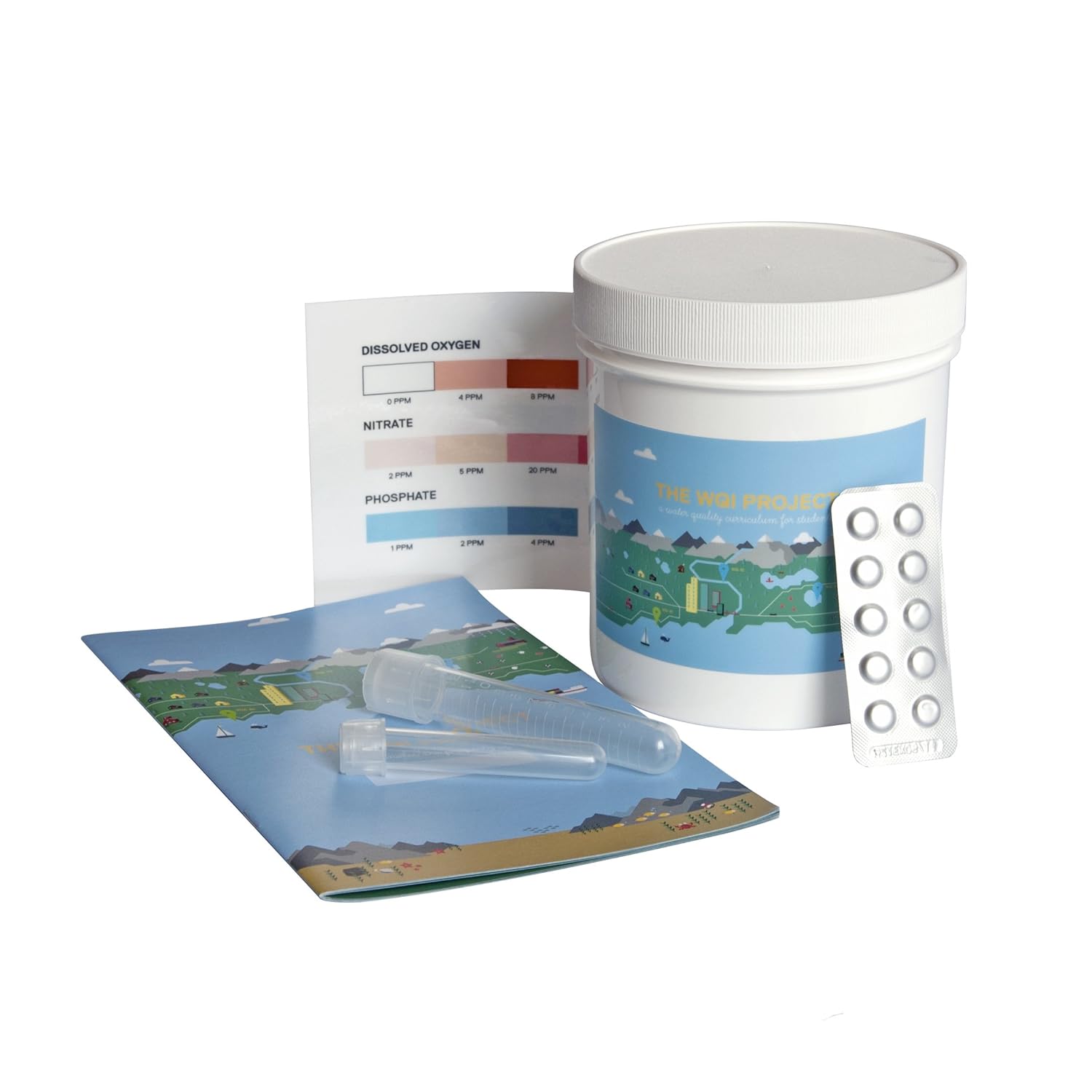 The WQI Project 20 Student Curriculum Kit Industrial