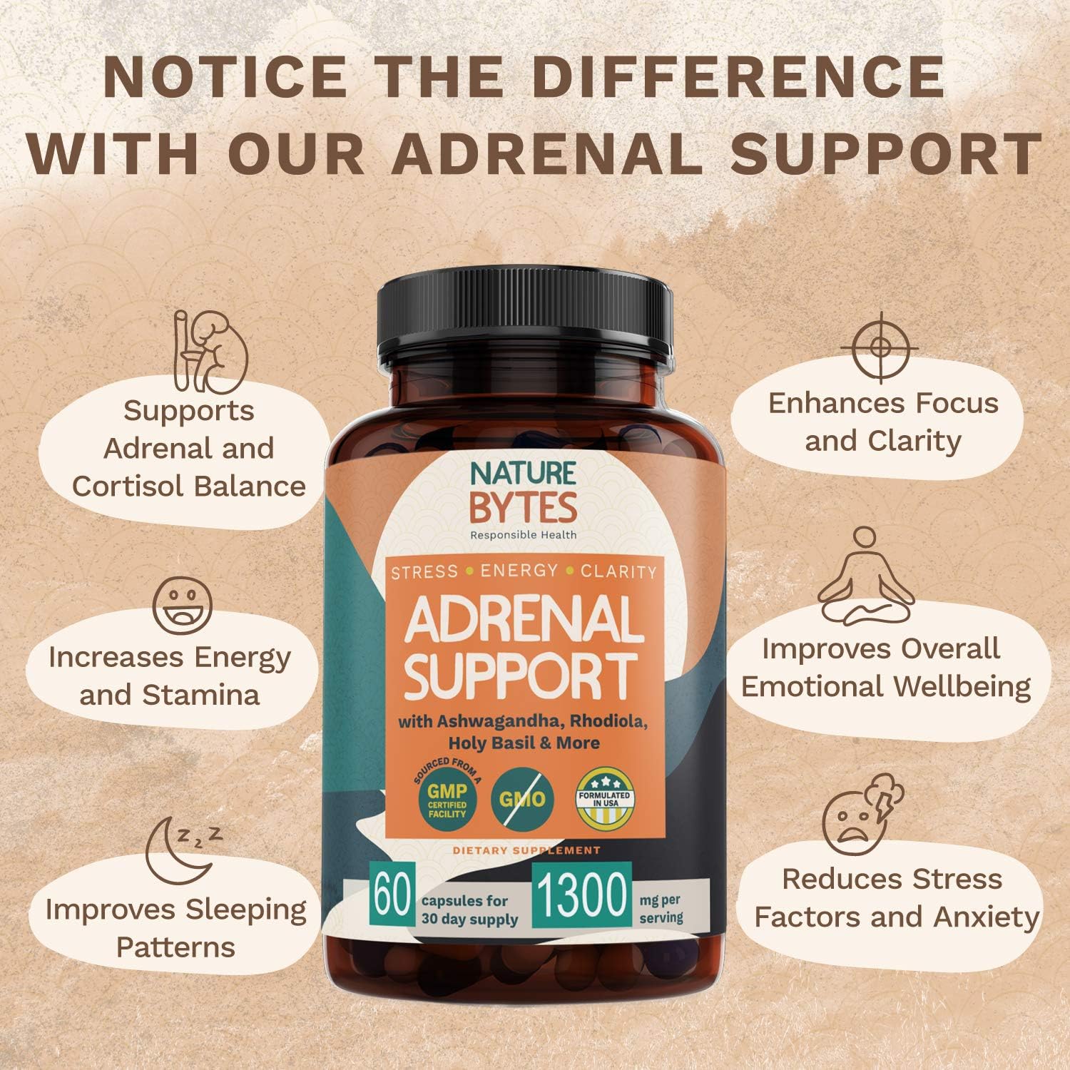 Adrenal Support for Women & Cortisol Manager Supplements with Ashwagandha Extract, Rhodiola Rosea, Vitamin B Complex - Advanced Adrenal Fatigue for Stress Relief, Metabolism Booster, Sleep Aid : Health & Household
