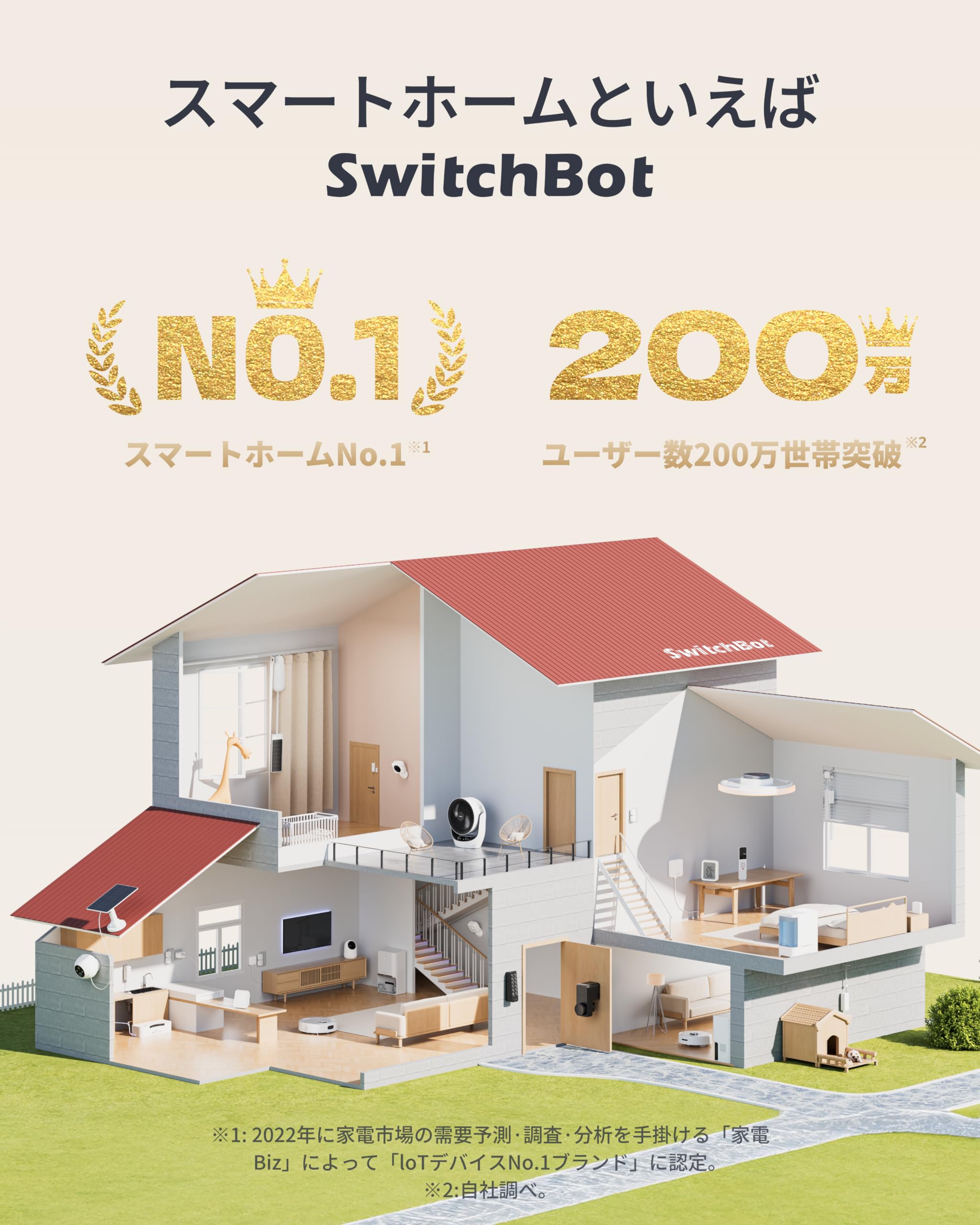 SwitchBot Motion Sensor Pro