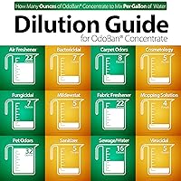 Vista 11 de OdoBan Concentrado desinfectante y eliminador de olores, 1 galón, aroma original de eucalipto