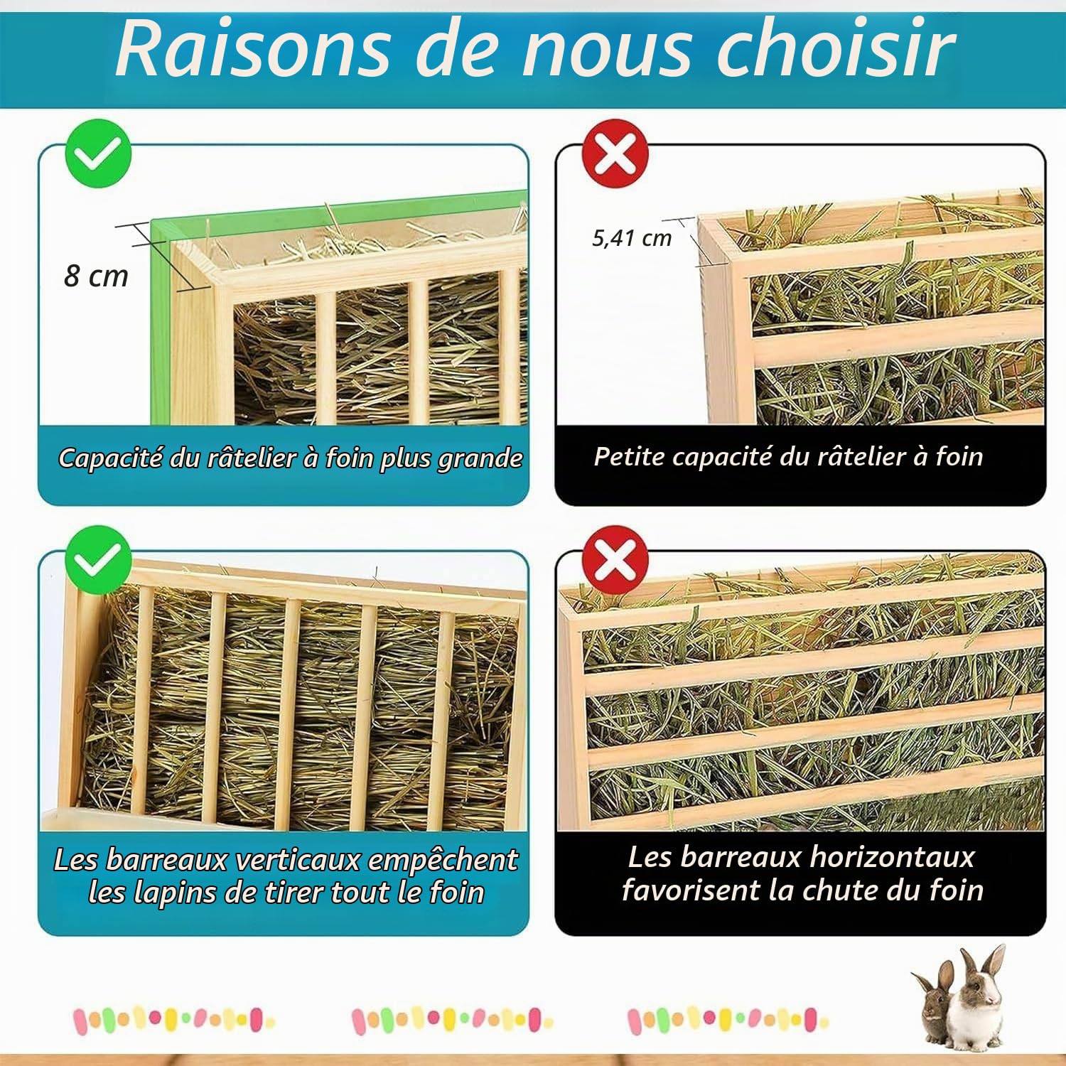 Ratelier Foin Lapin Mangeoire À Foin en Bois pour Lapin avec Bac À Litière 4 en 1 pour Petit Animal De Compagnie, Hamster, Furet，Mangeoire（Pas de Bouteille d'eau）