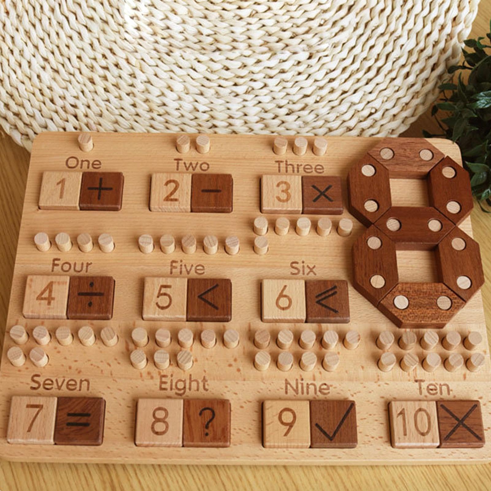 Tablero matemático Infantil Cálculo Fluido Matemáticas Educativas