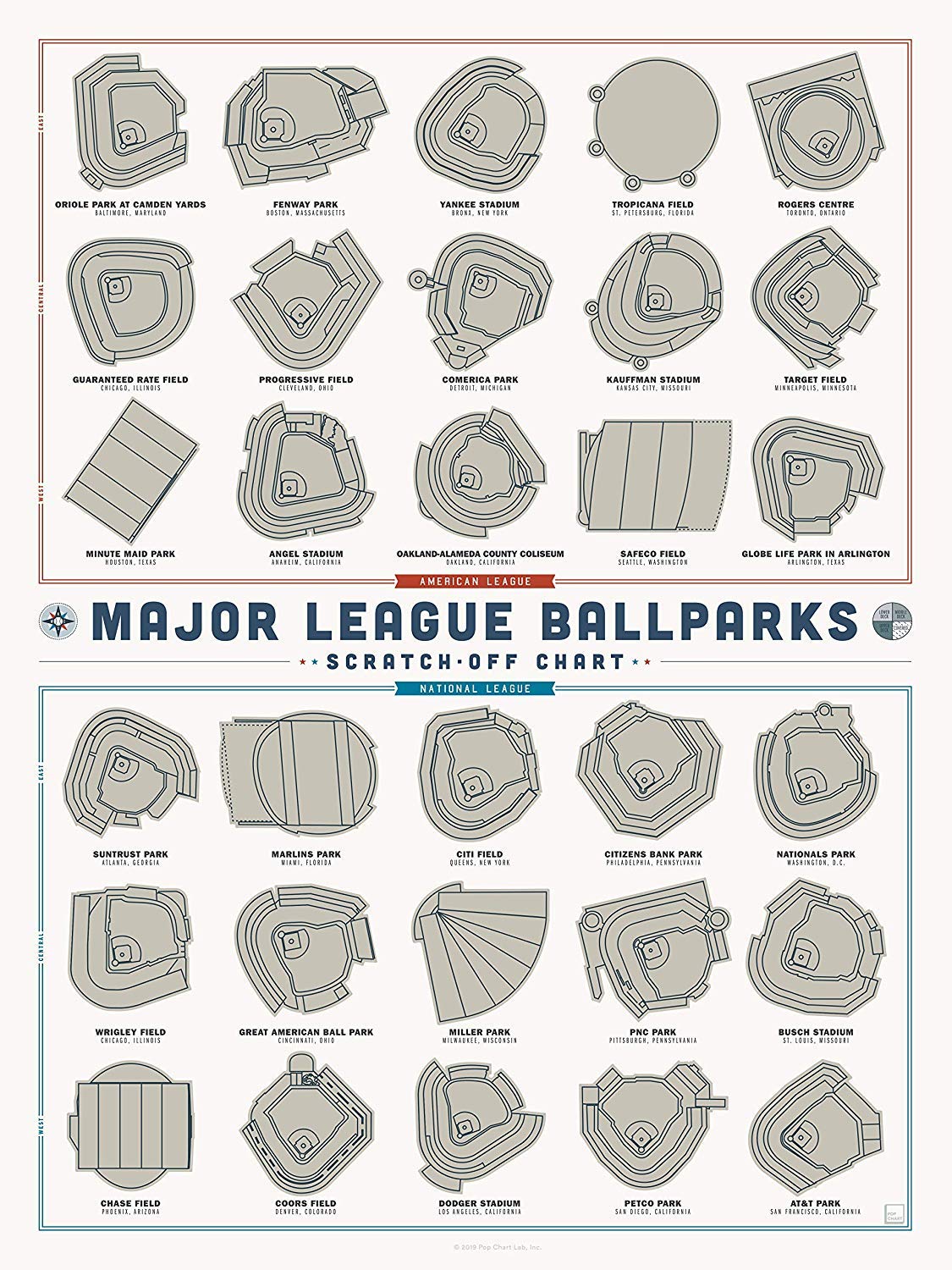 Buy Pop Chart Poster Prints (12x16) Prints All About Ballparks
