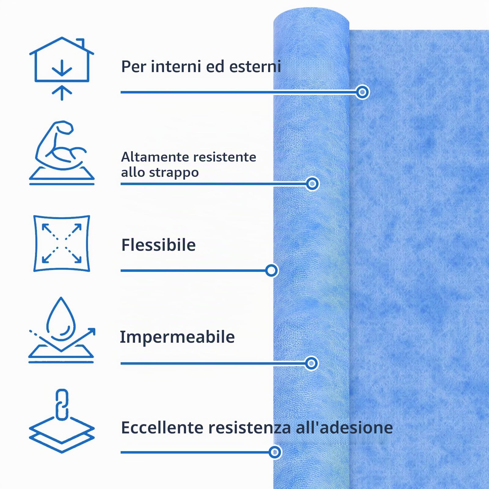 Membrana impermeabilizzante per doccia, membrana sigillante per bagno, isolante per piastrelle, Membrana impermeabile da 30 m²，Adatto per bagno, parete, soffitto, sauna (30m Blu)