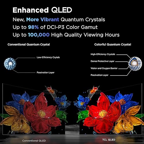 Miniatura 11 de TCL Serie QM6K de clase de 55 pulgadas  Mini LED QLED 4K HDR  55QM6K, modelo 2025  120HZ-144HZ Smart Google TV Dolby Atmos Onkyo Audio  Control